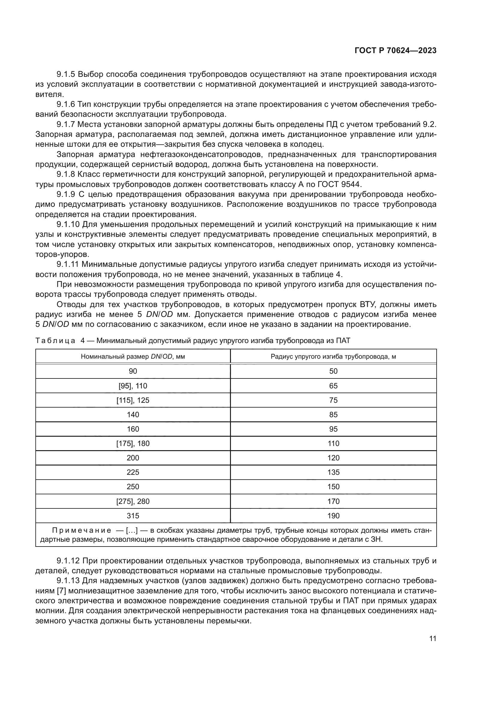 ГОСТ Р 70624-2023