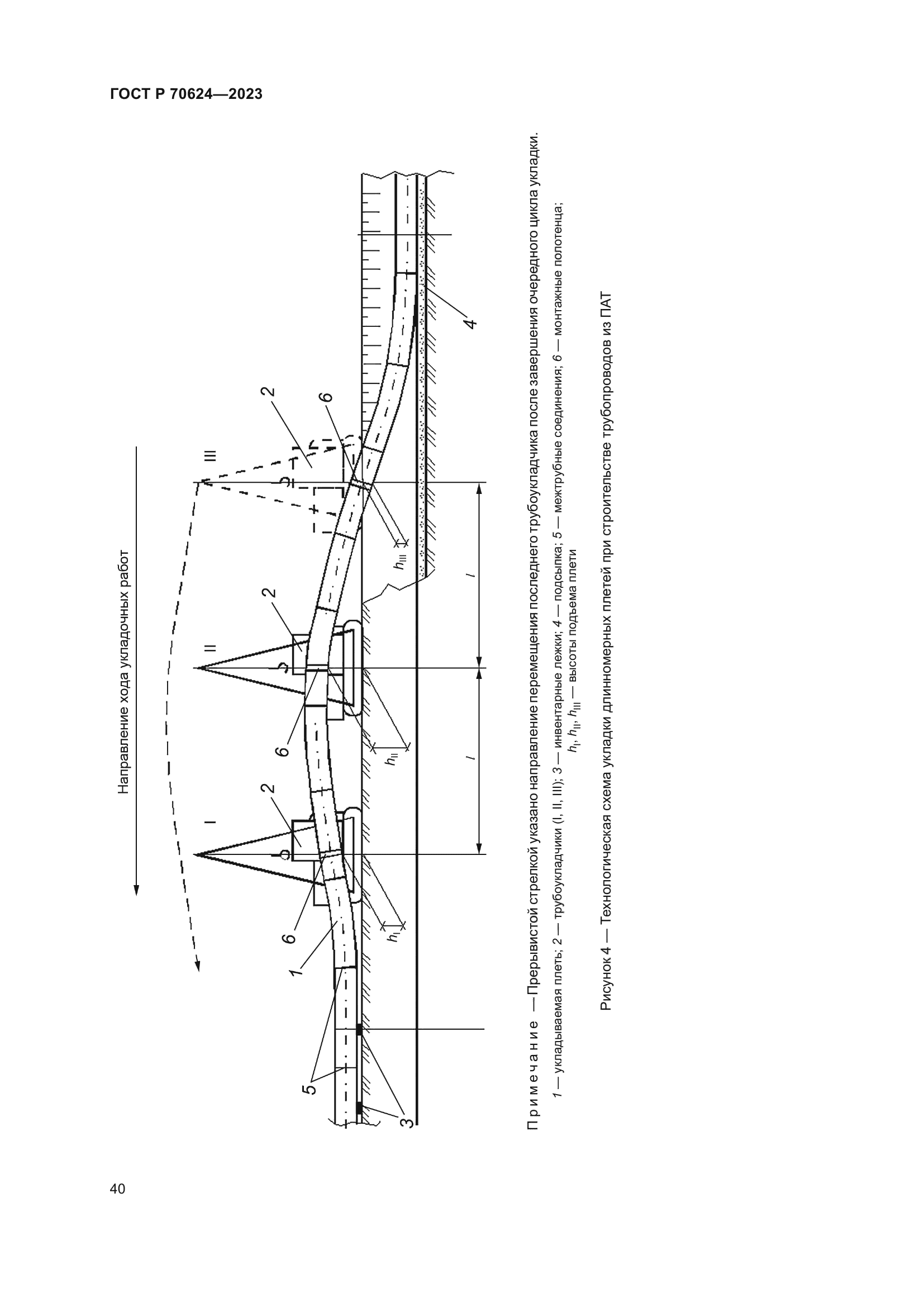 ГОСТ Р 70624-2023