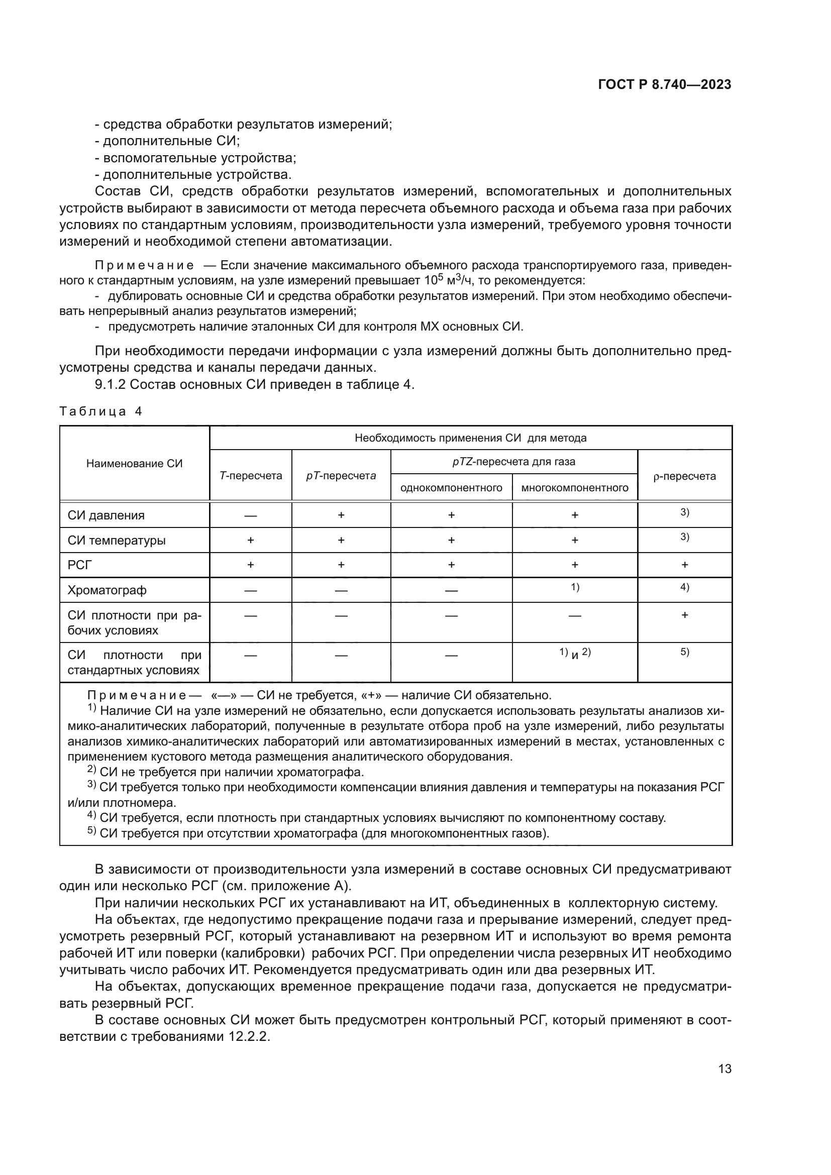 ГОСТ Р 8.740-2023