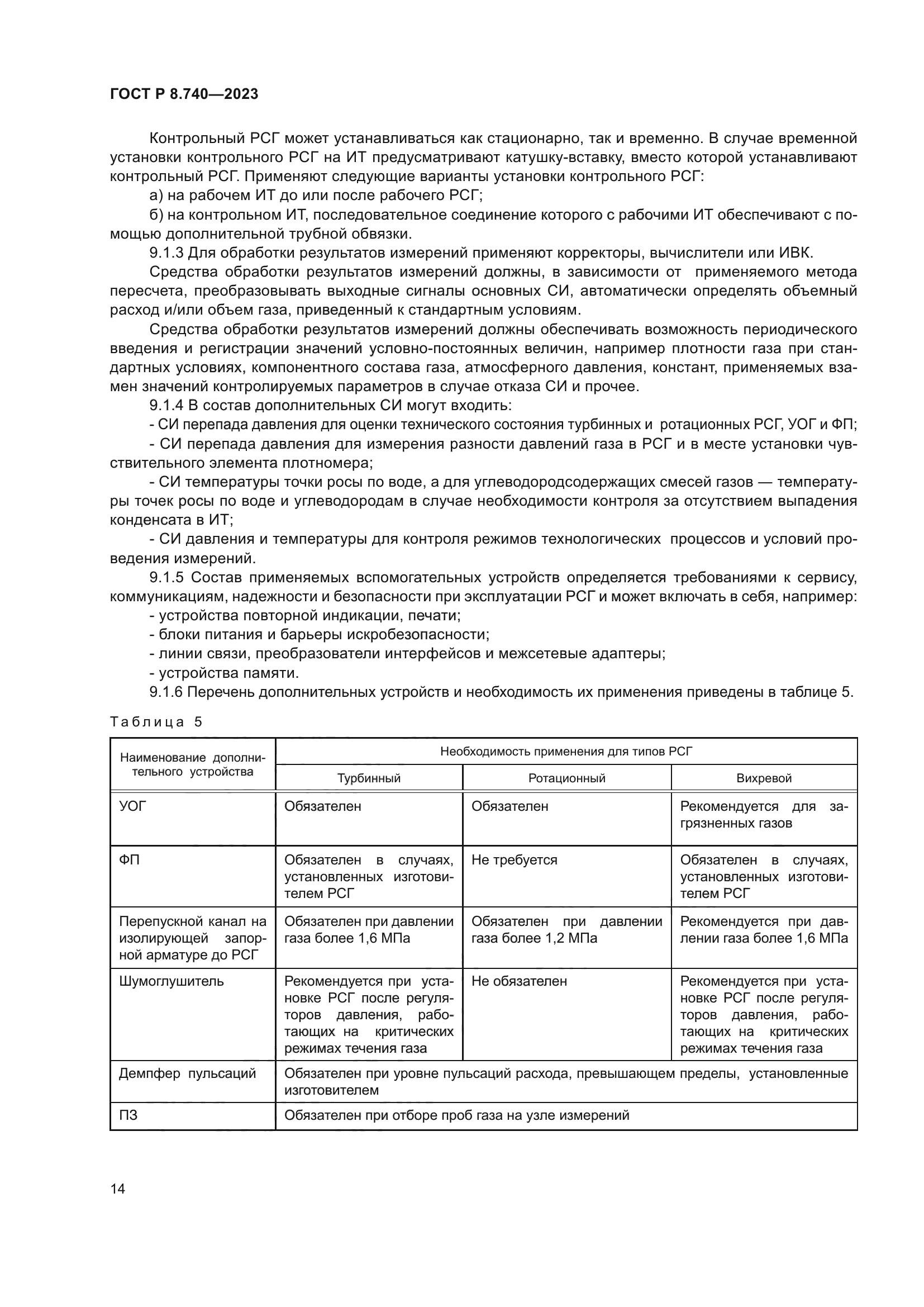 ГОСТ Р 8.740-2023