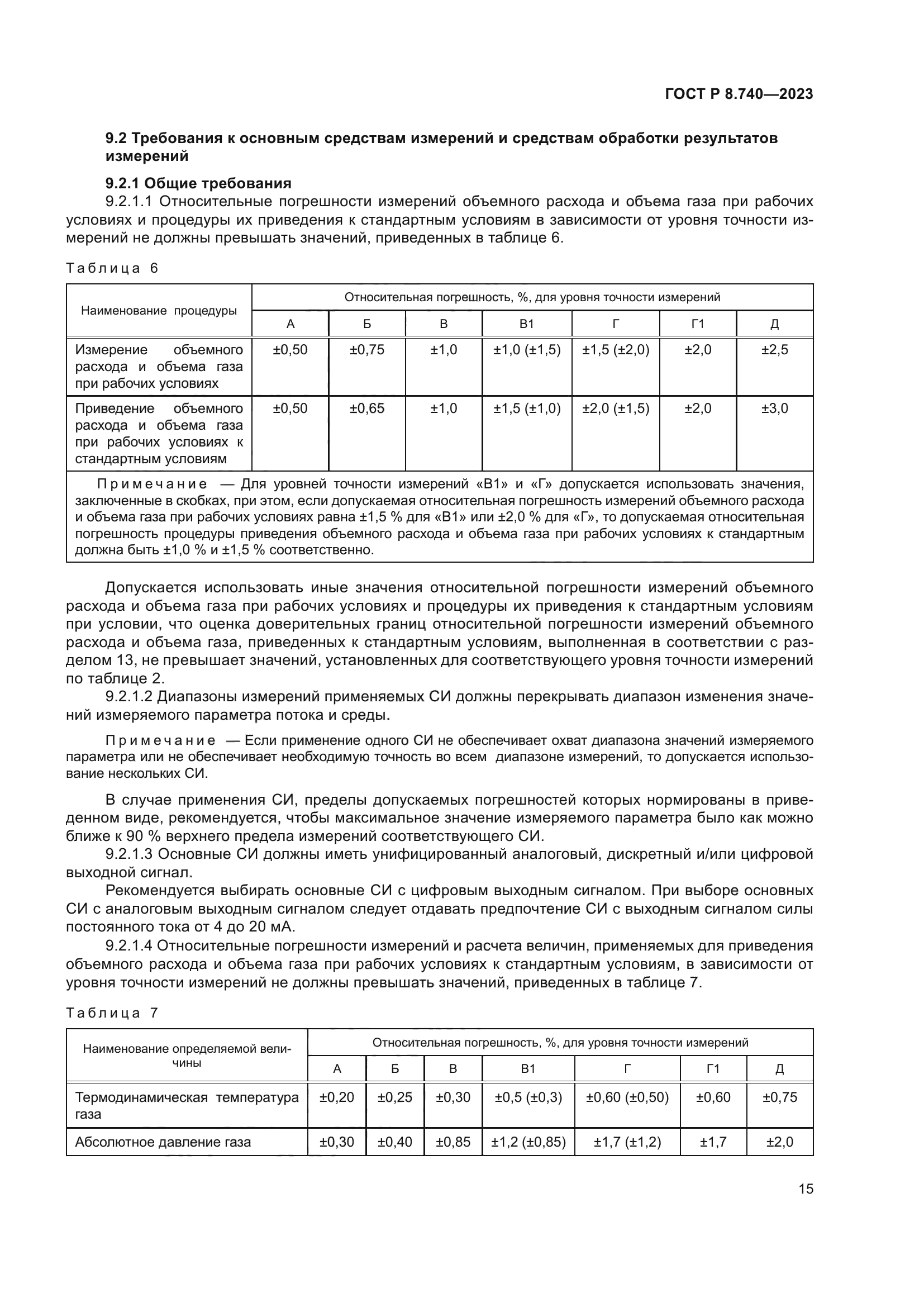 ГОСТ Р 8.740-2023