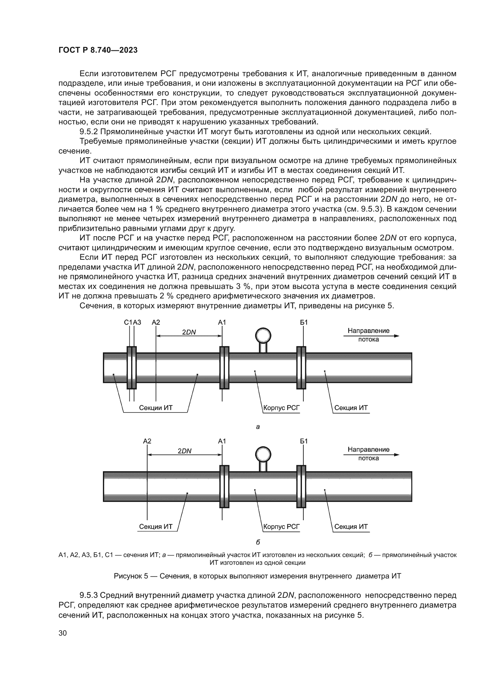 ГОСТ Р 8.740-2023