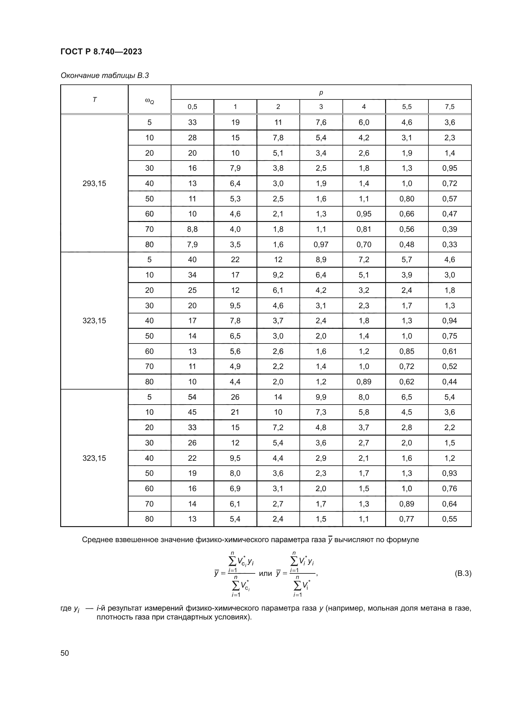 ГОСТ Р 8.740-2023