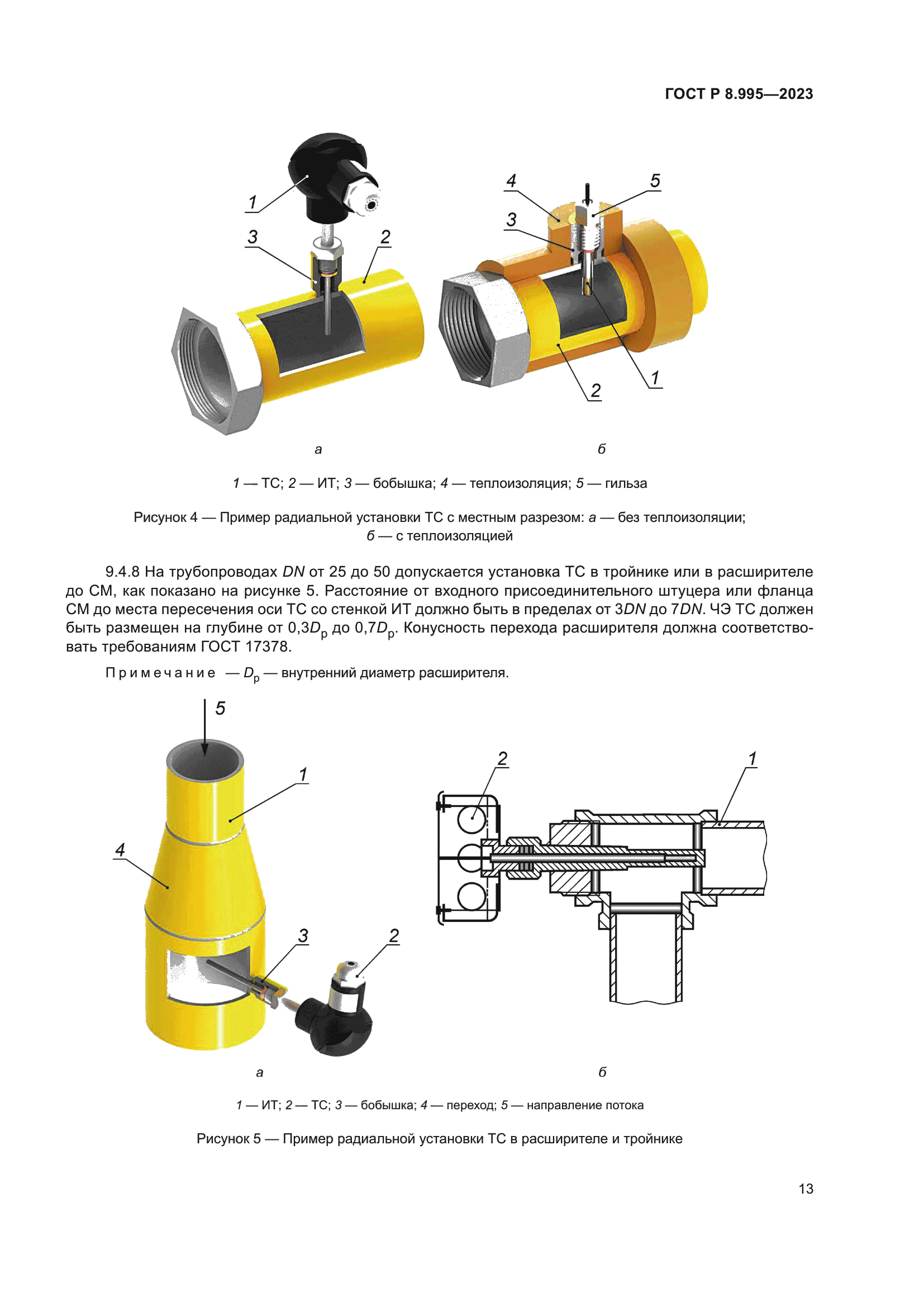 ГОСТ Р 8.995-2023