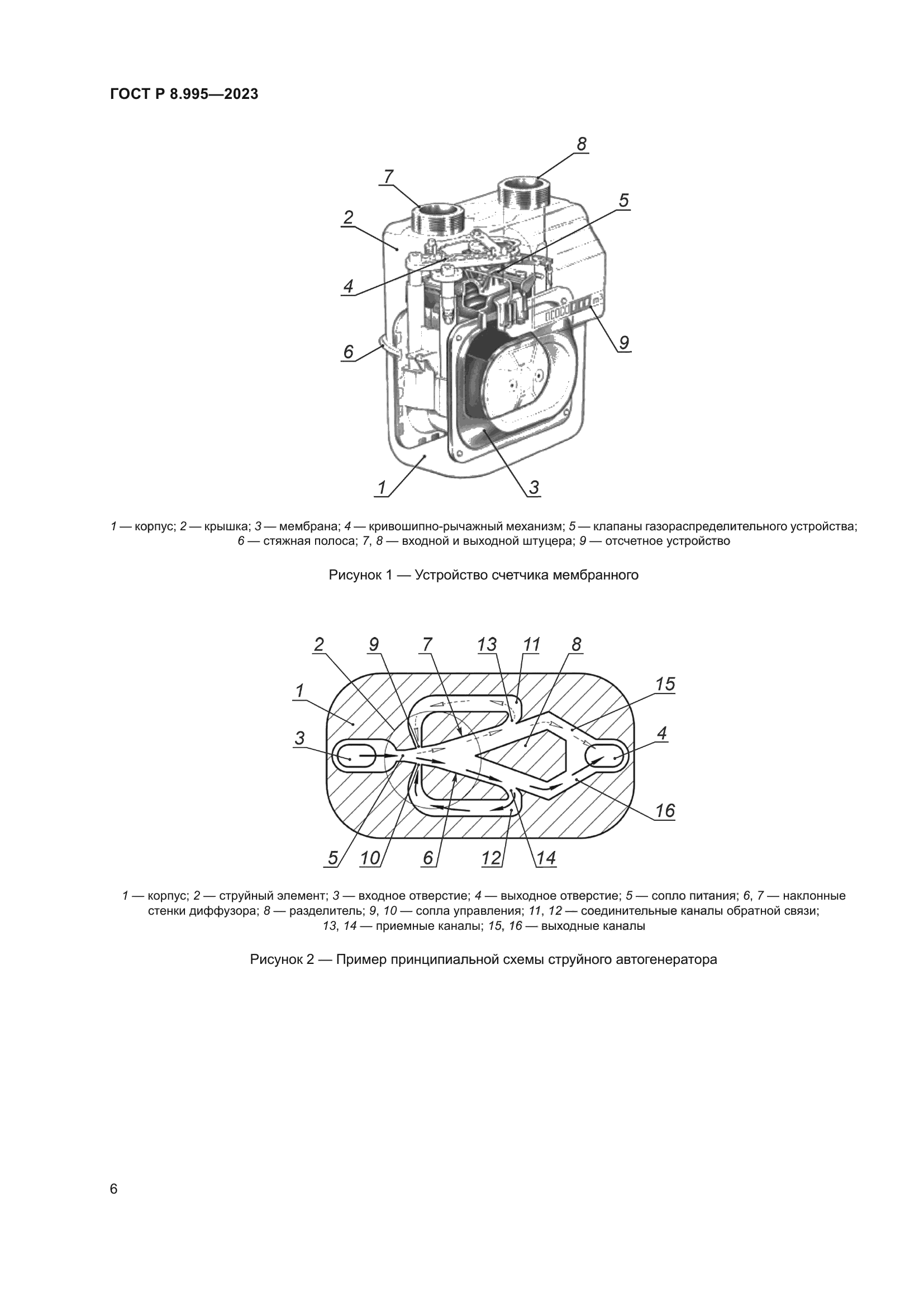 ГОСТ Р 8.995-2023
