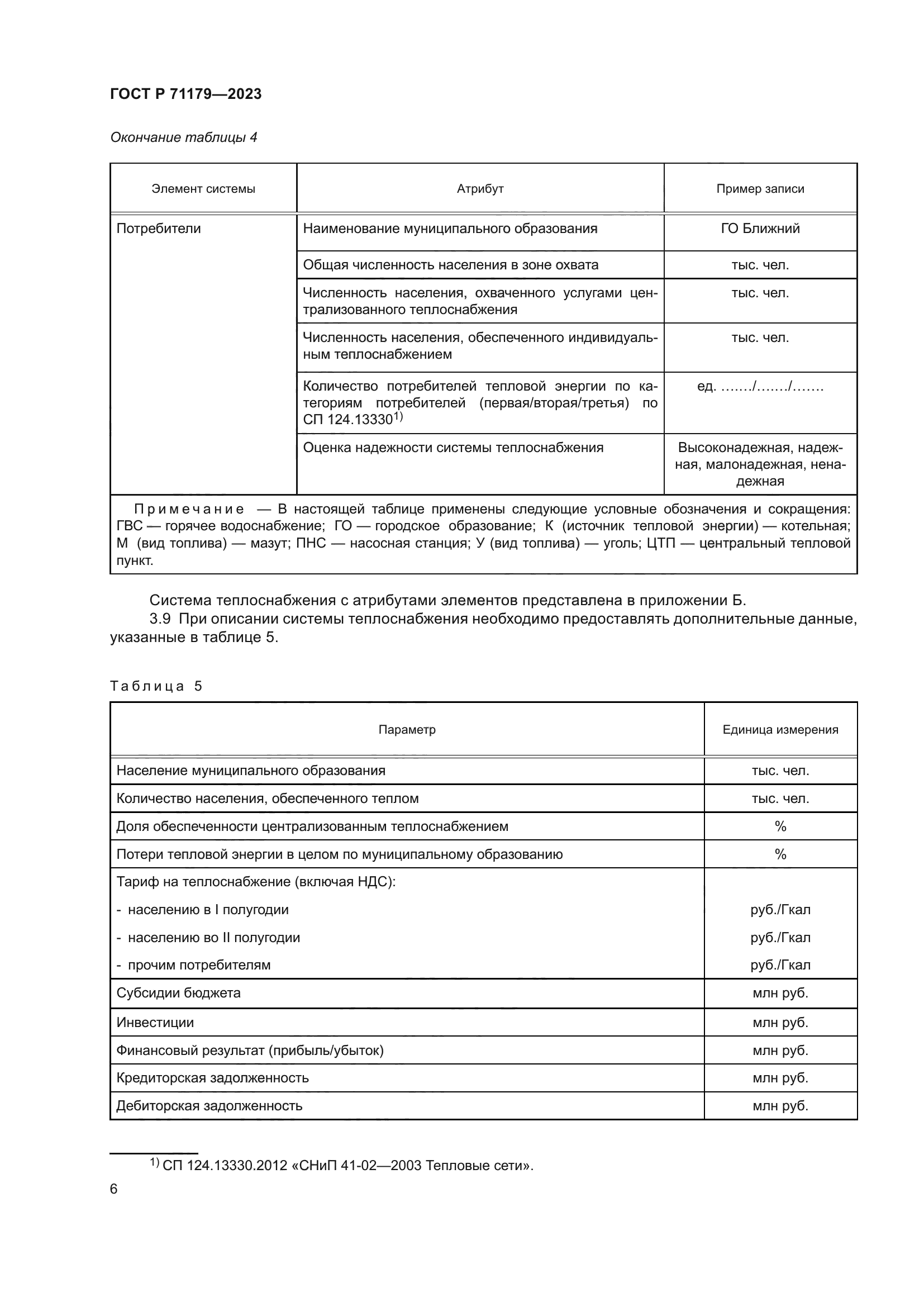 ГОСТ Р 71179-2023