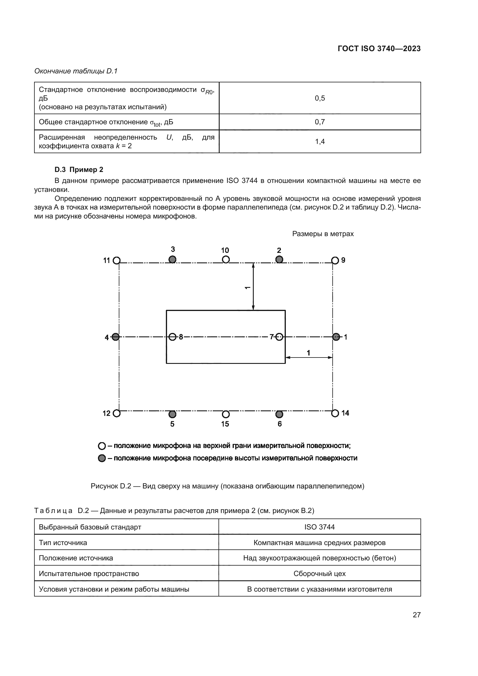 ГОСТ ISO 3740-2023