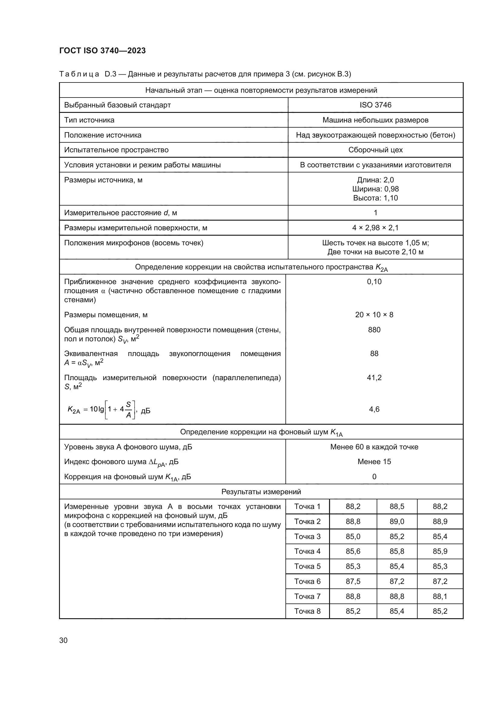 ГОСТ ISO 3740-2023