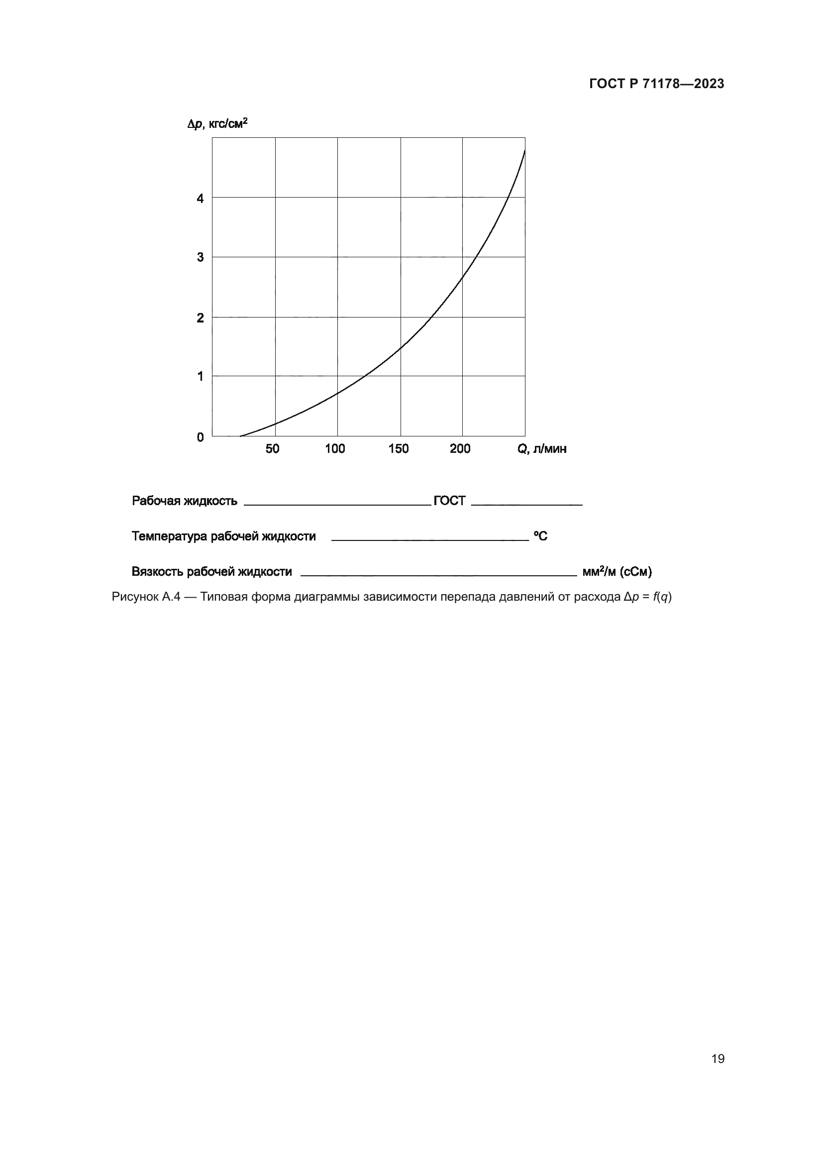 ГОСТ Р 71178-2023