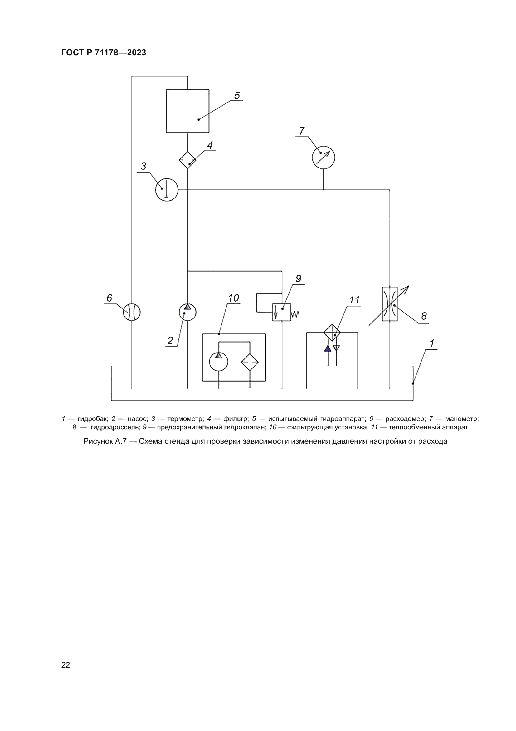 ГОСТ Р 71178-2023
