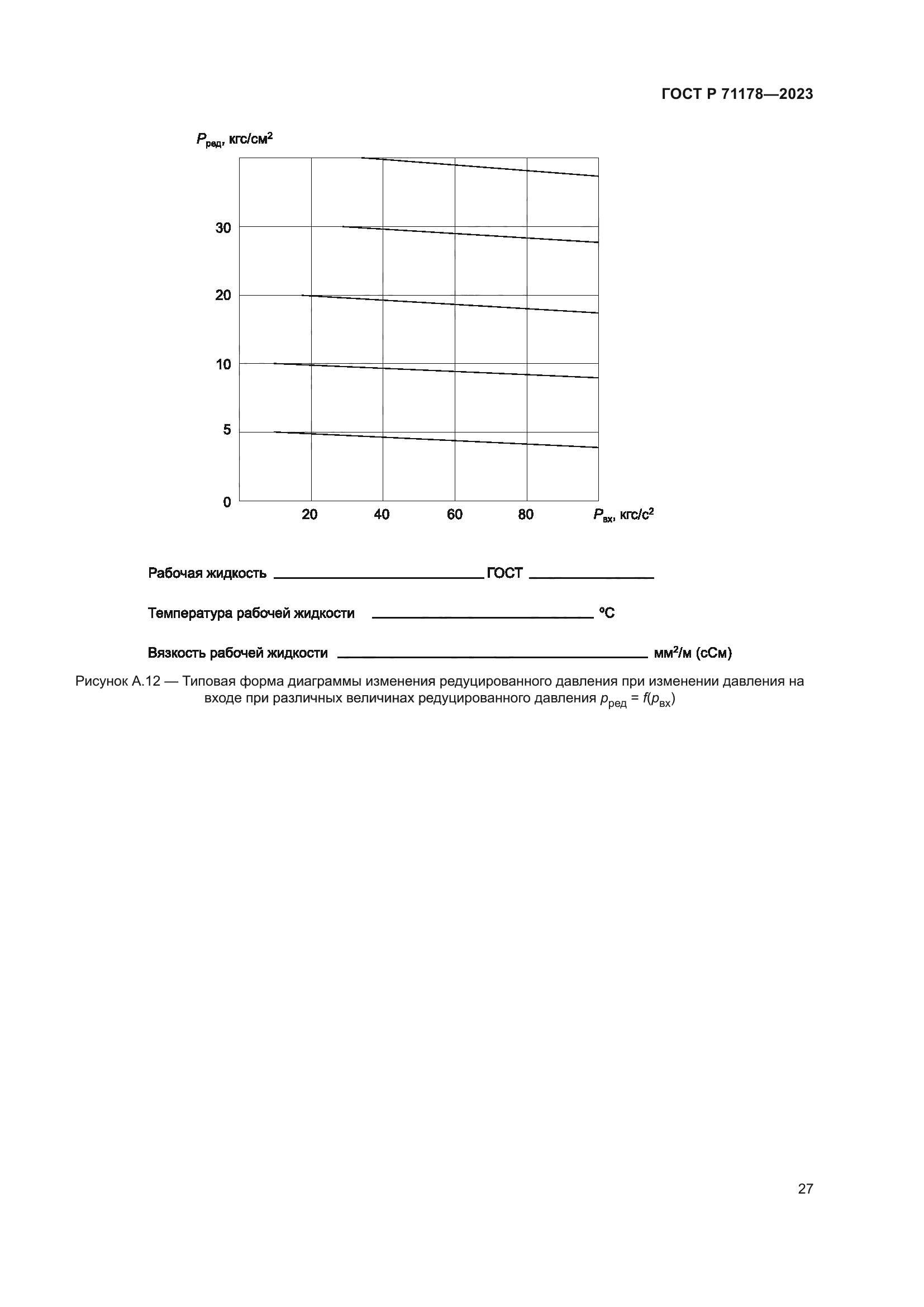 ГОСТ Р 71178-2023
