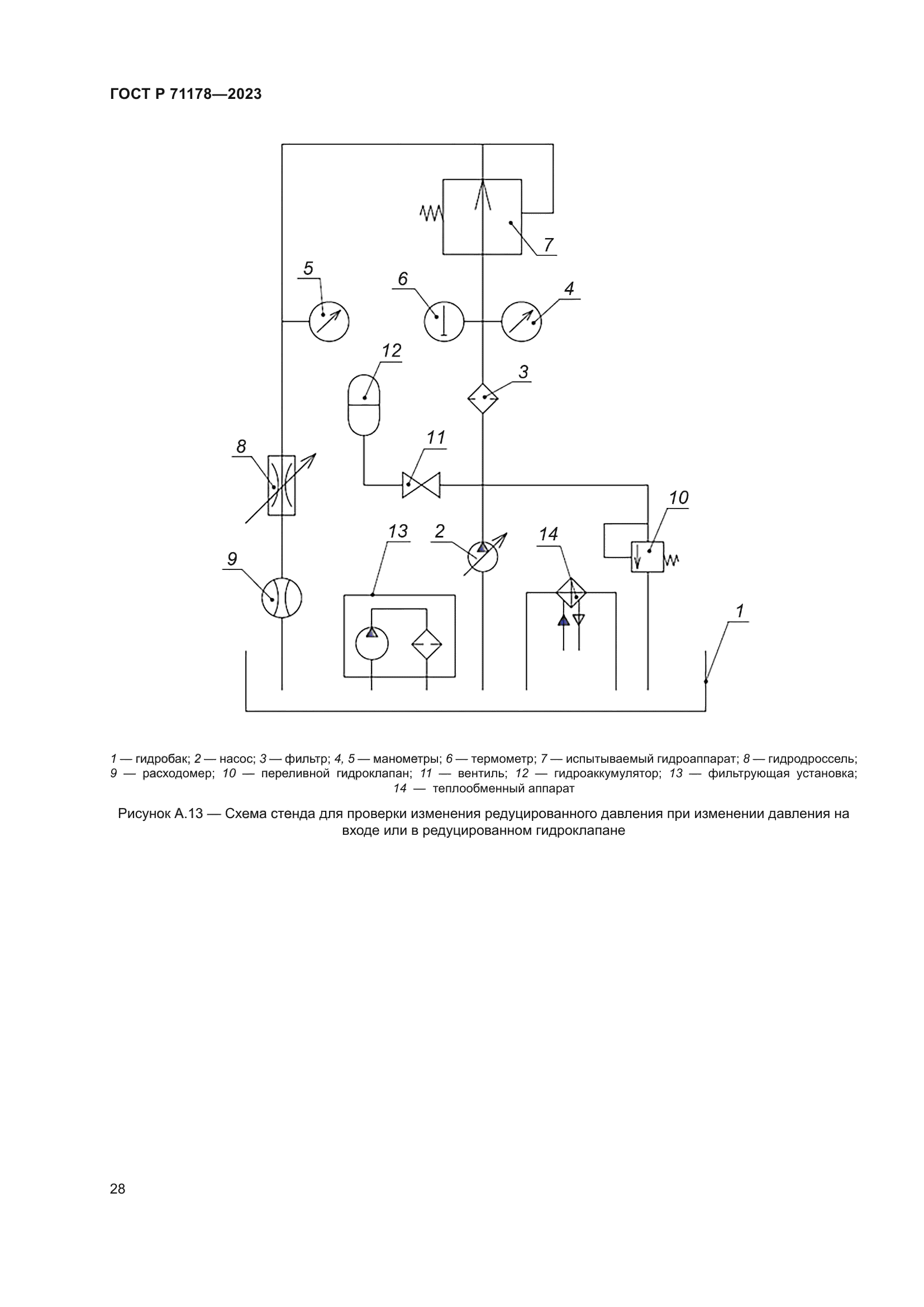 ГОСТ Р 71178-2023