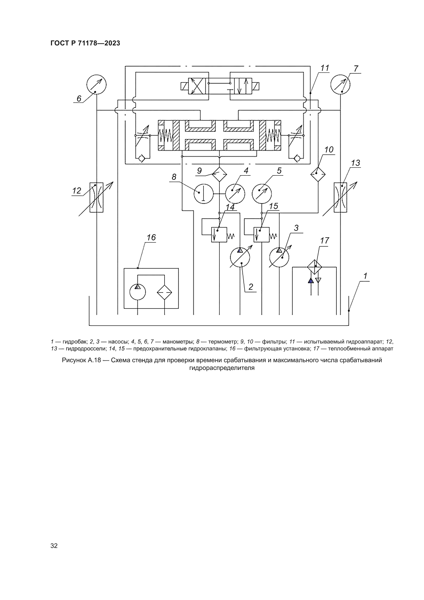 ГОСТ Р 71178-2023