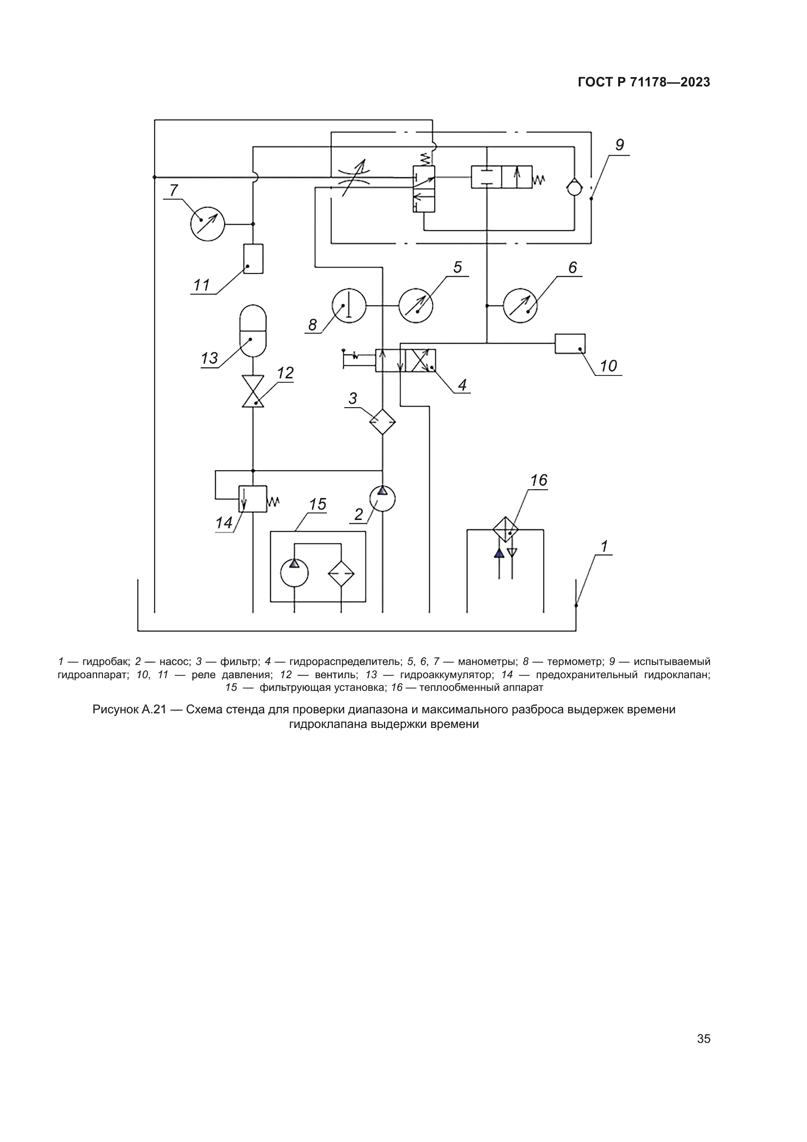 ГОСТ Р 71178-2023