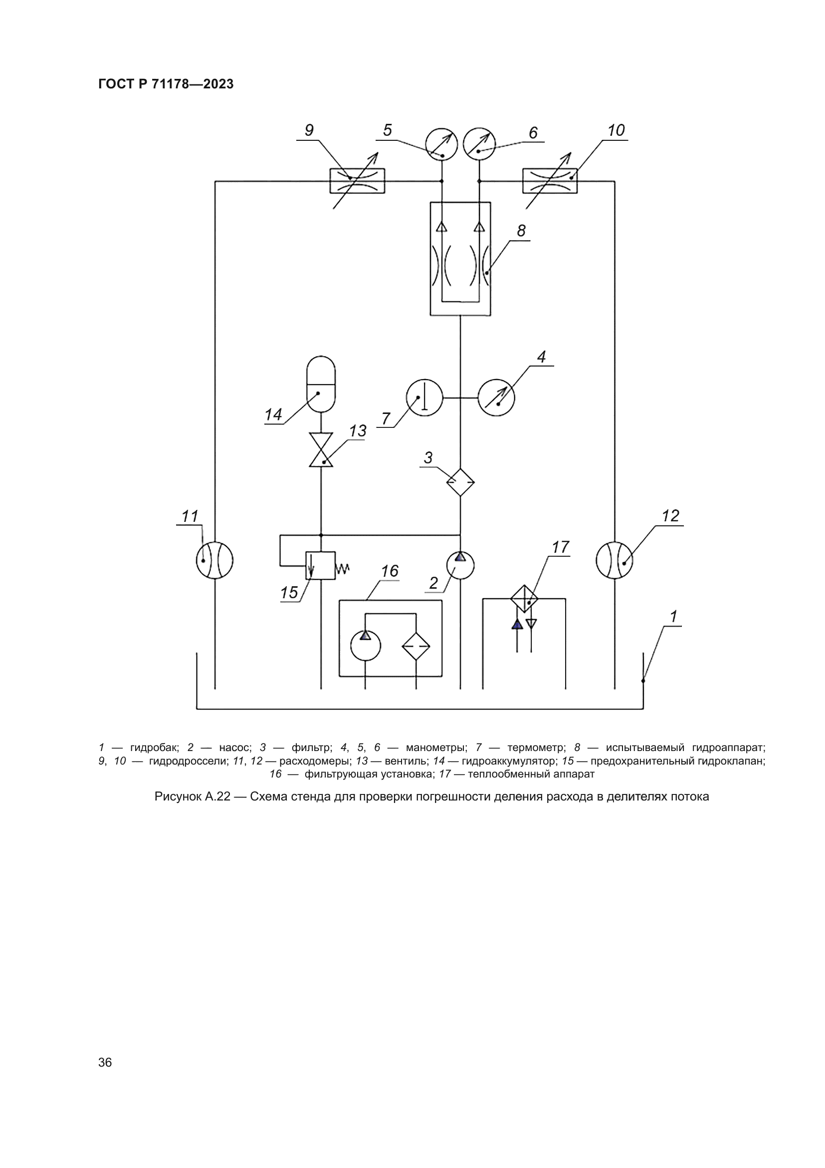 ГОСТ Р 71178-2023