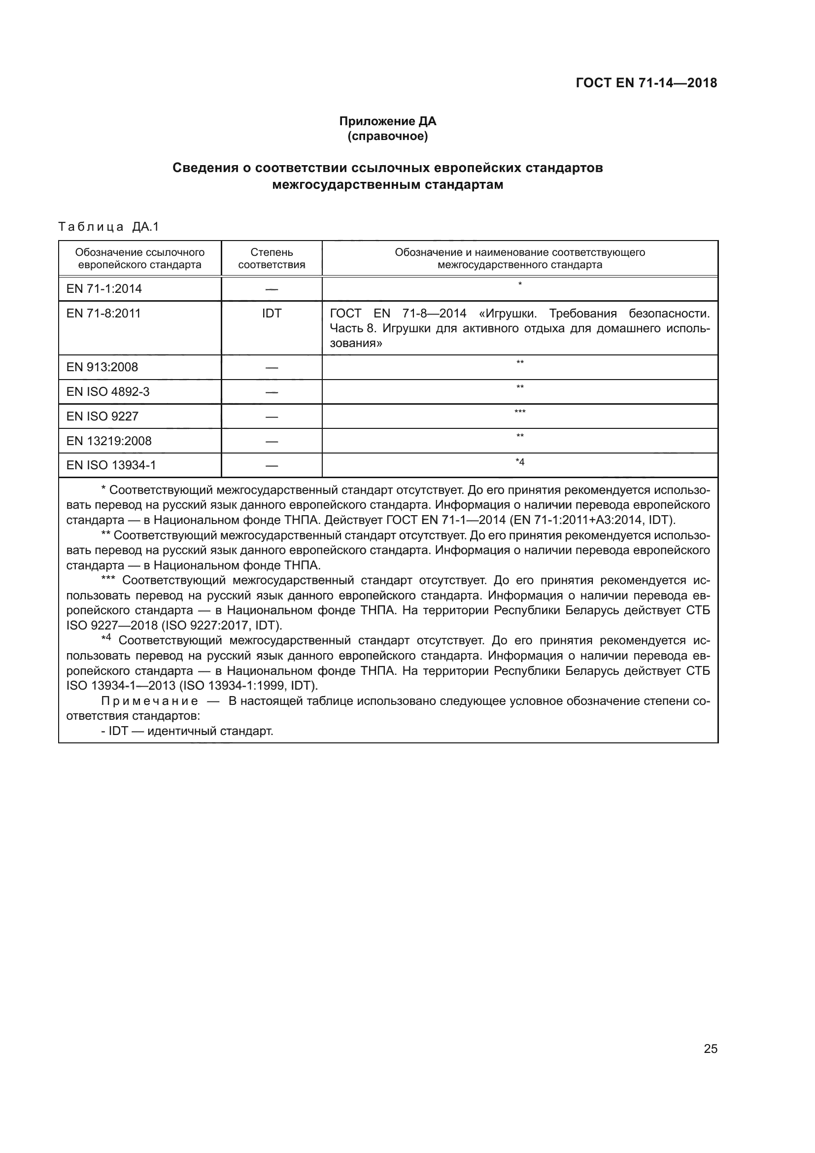 ГОСТ EN 71-14-2018