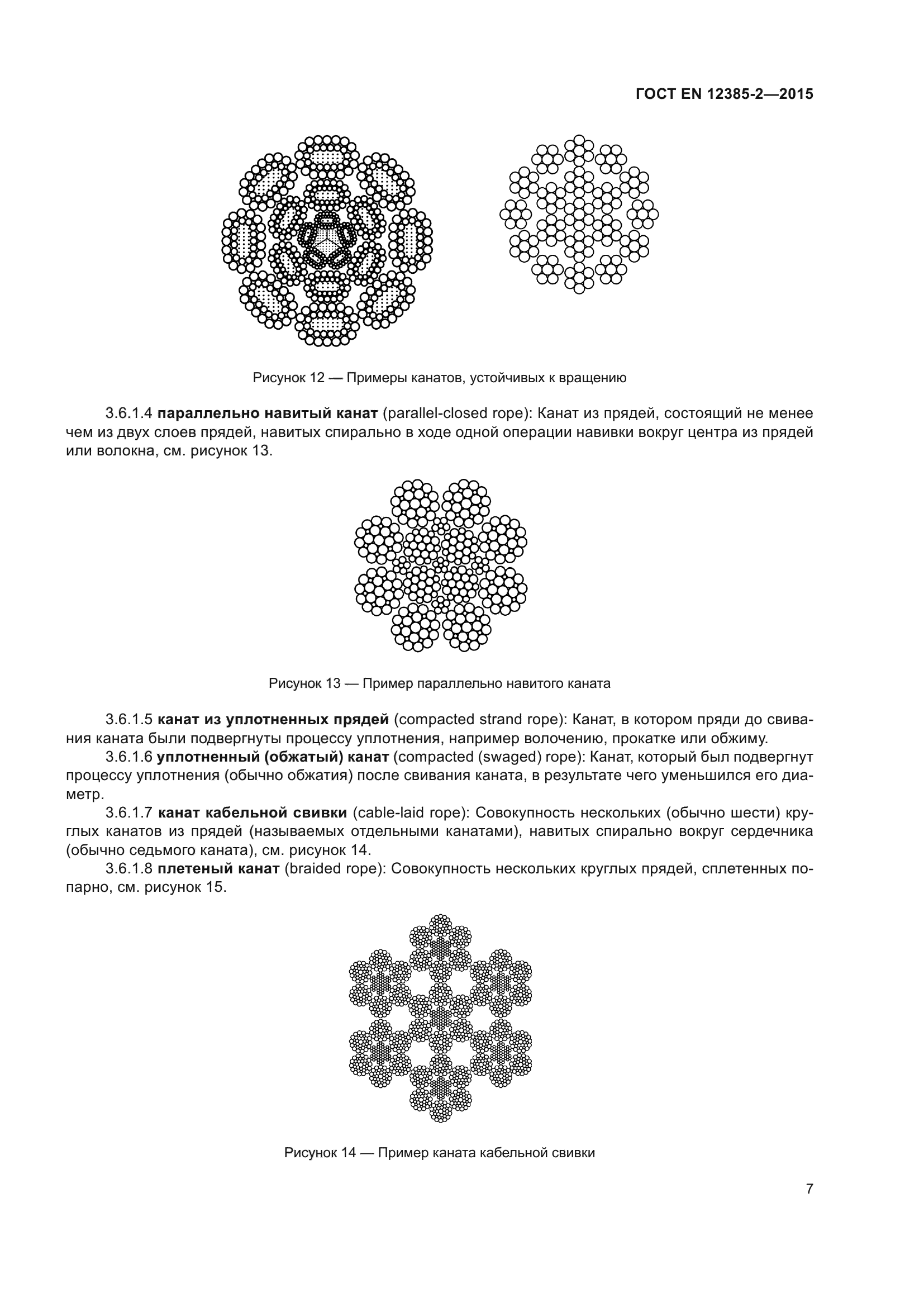ГОСТ EN 12385-2-2015