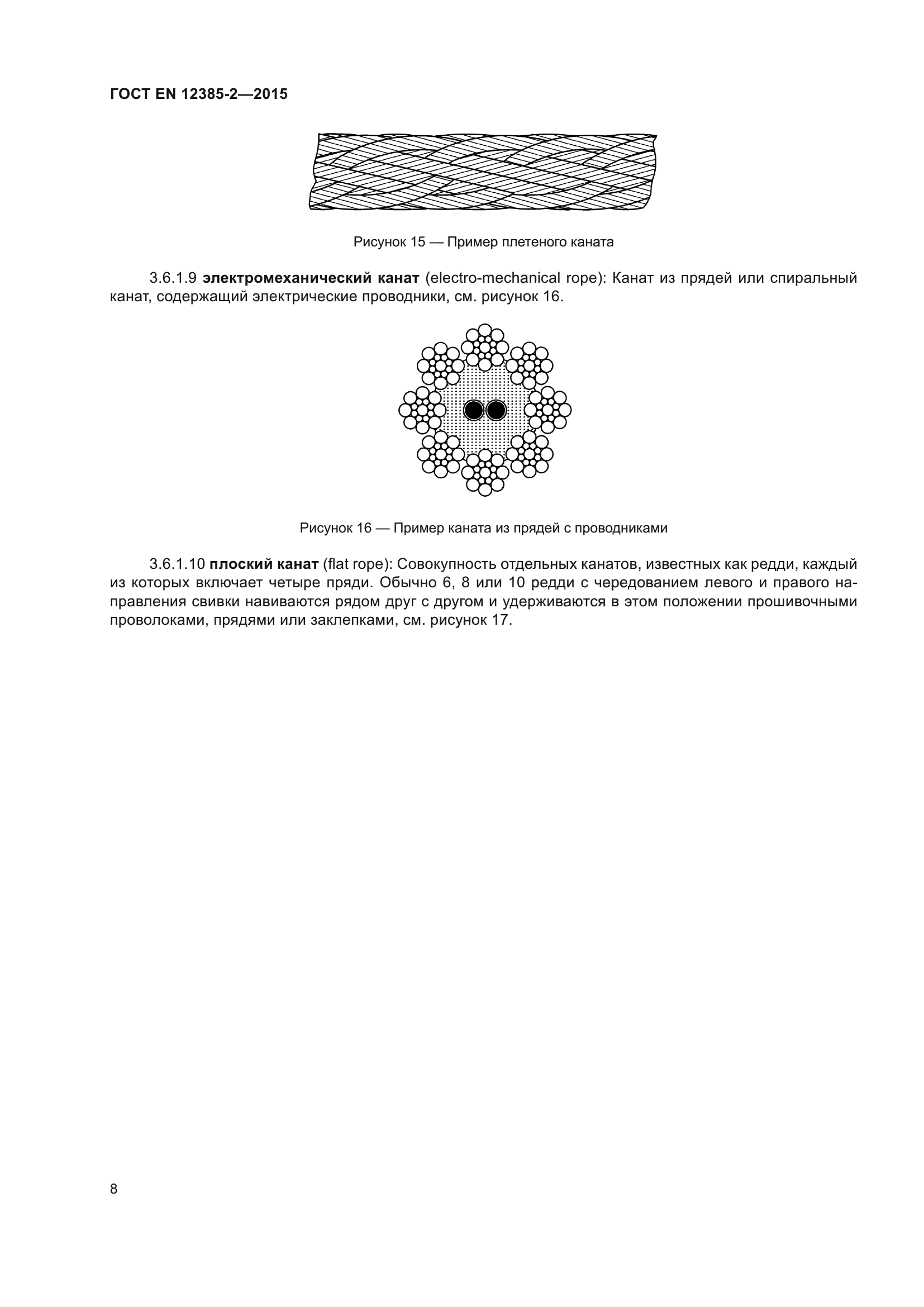 ГОСТ EN 12385-2-2015