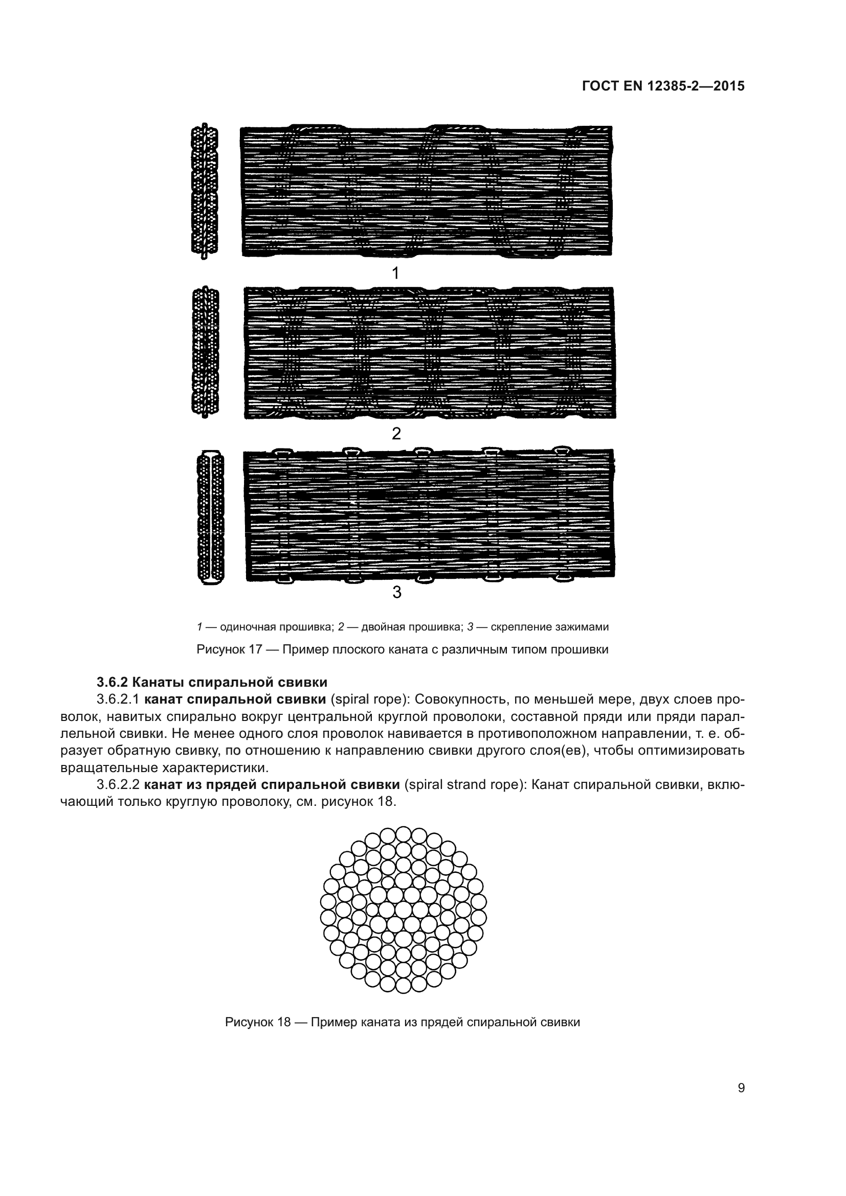 ГОСТ EN 12385-2-2015