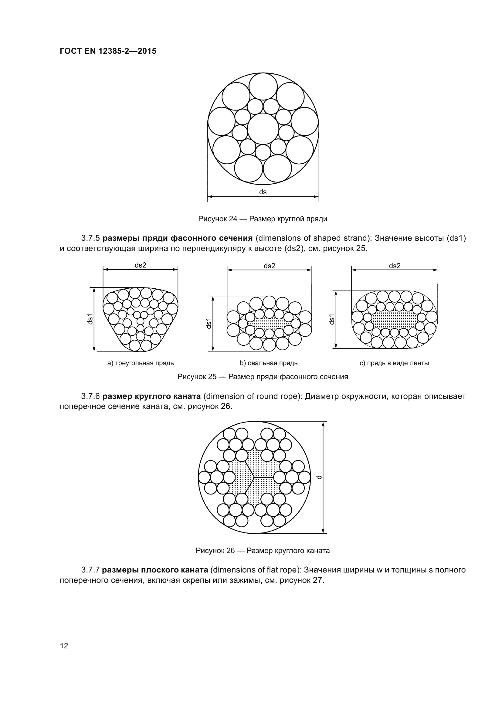ГОСТ EN 12385-2-2015