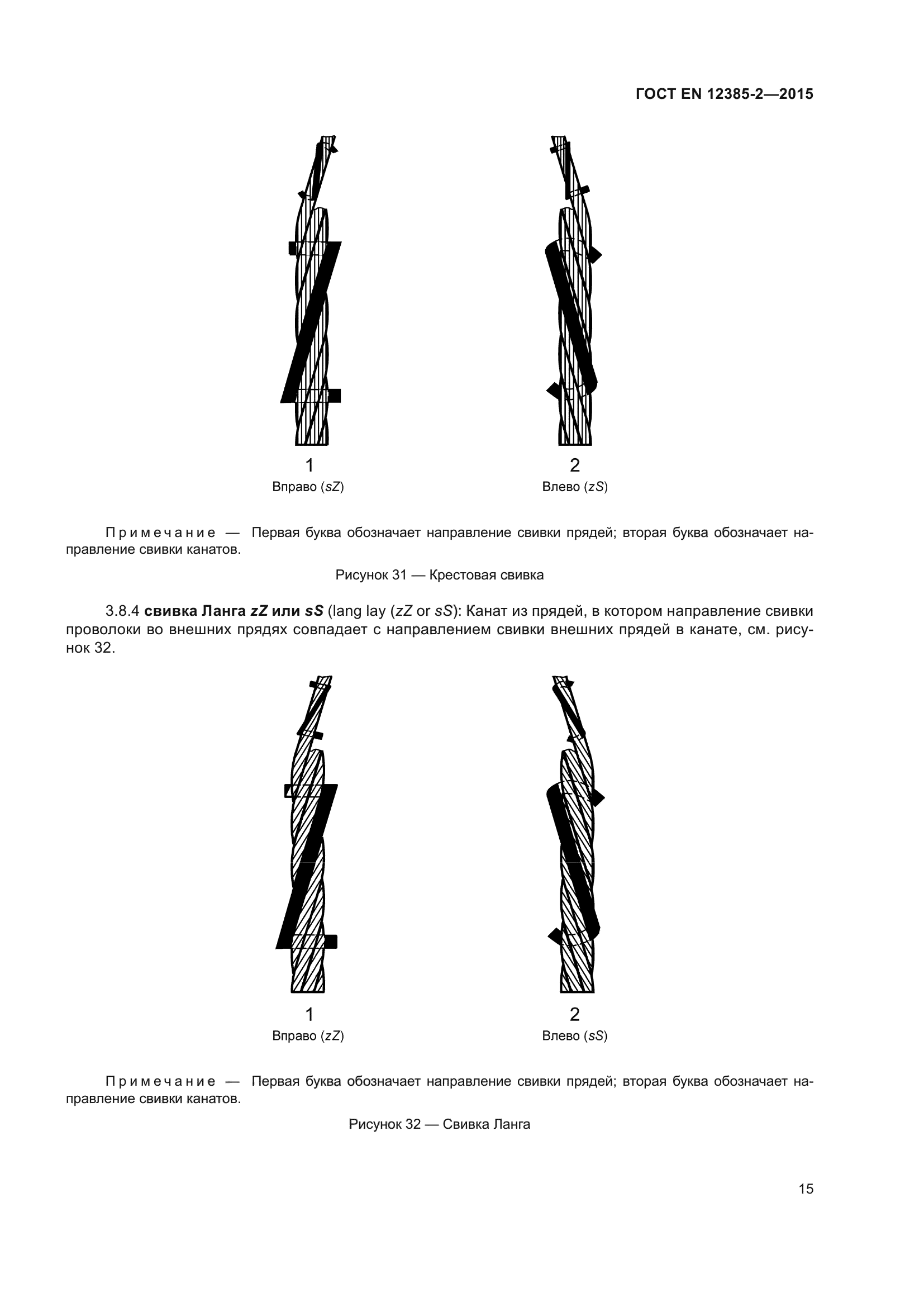 ГОСТ EN 12385-2-2015