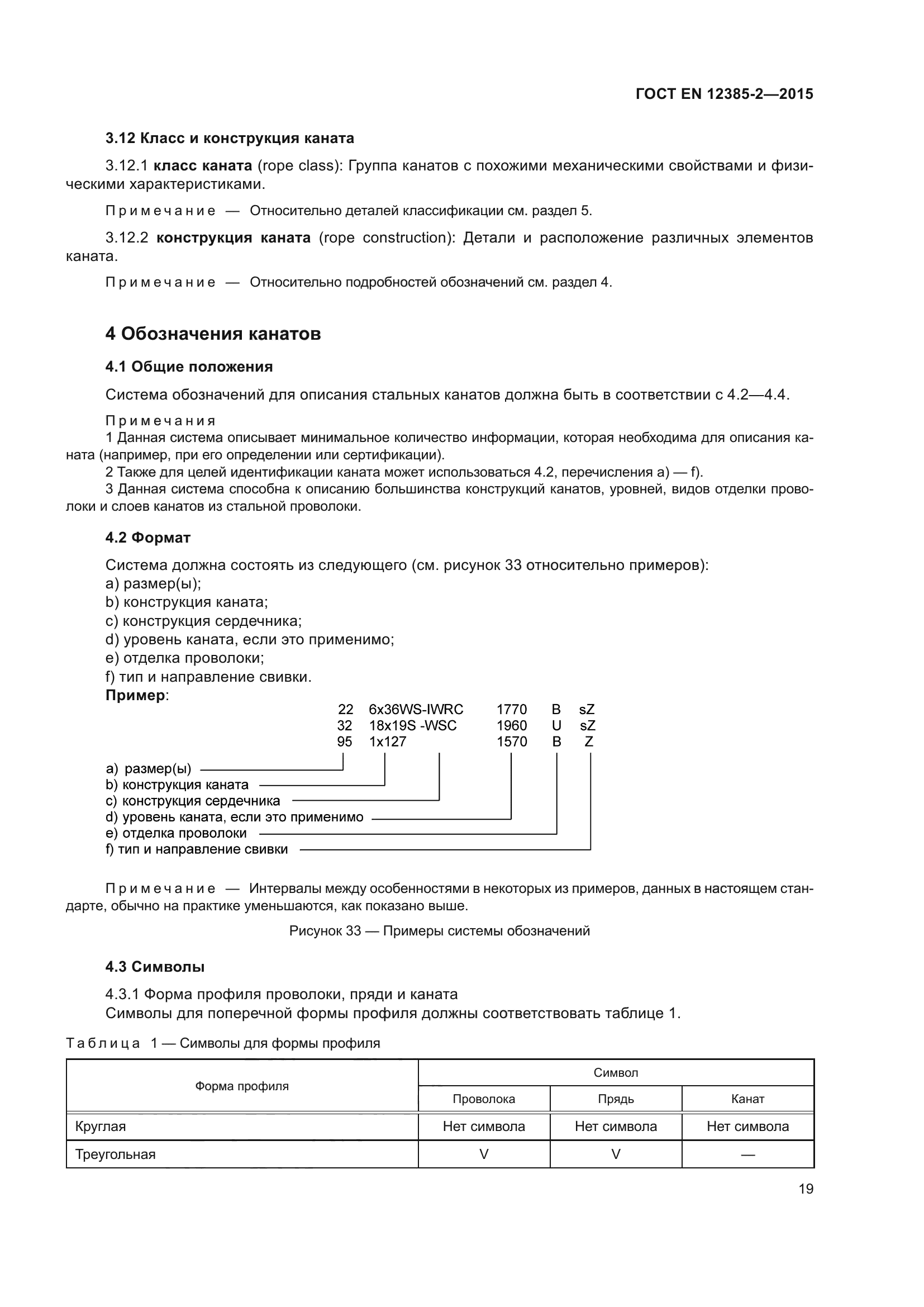 ГОСТ EN 12385-2-2015
