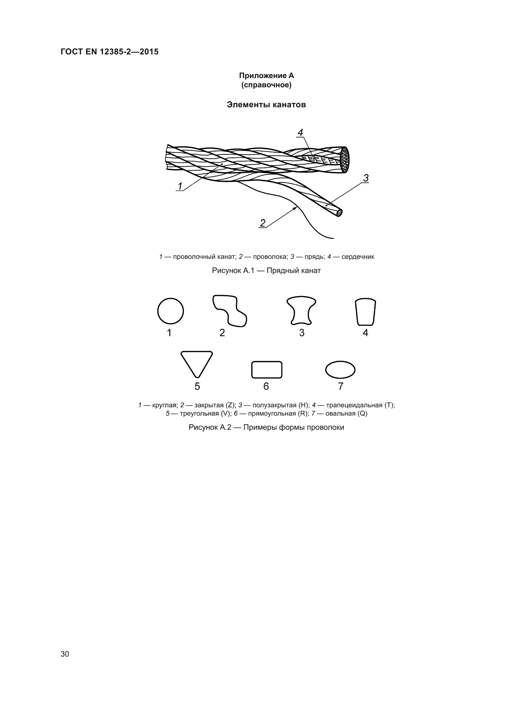 ГОСТ EN 12385-2-2015