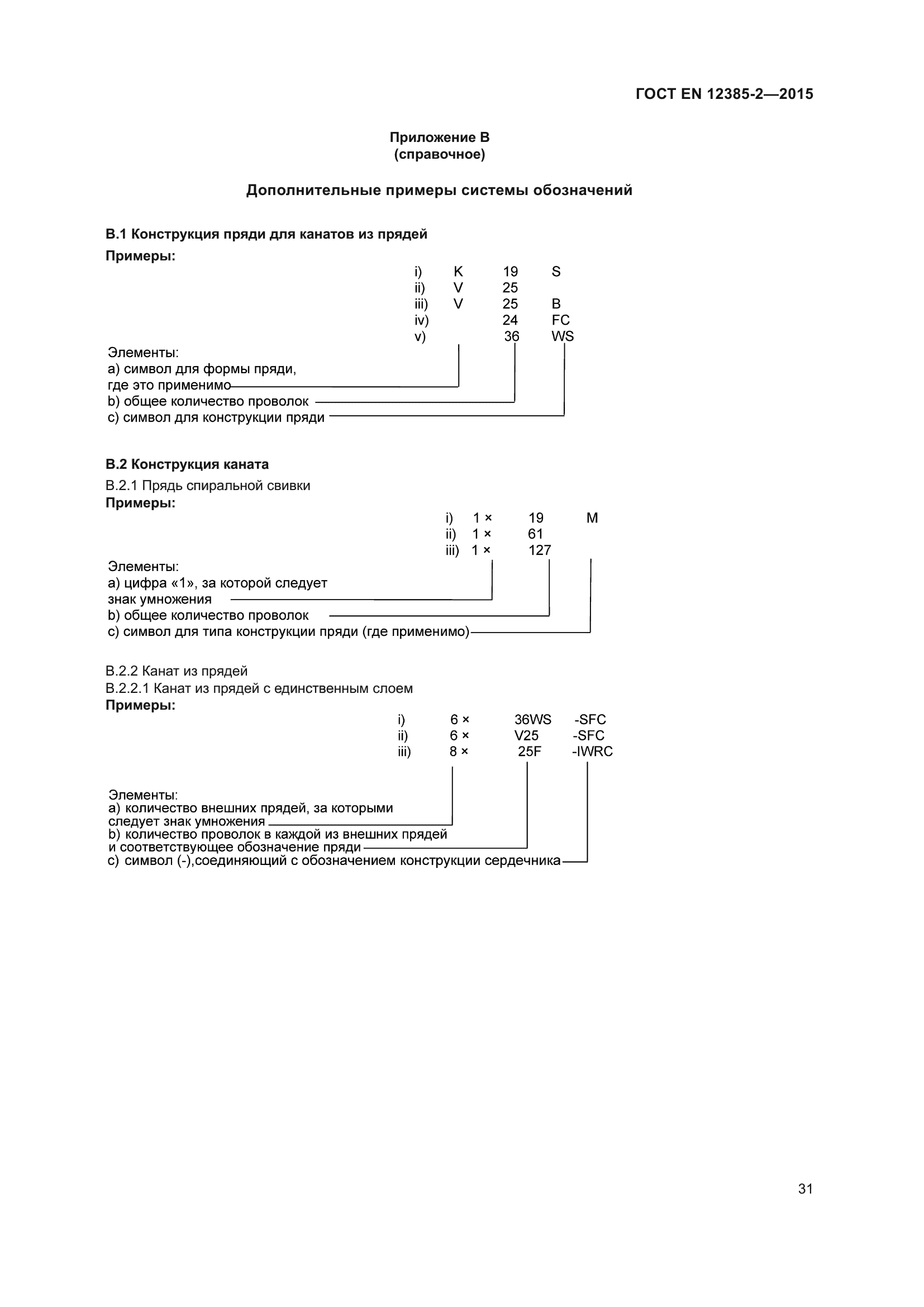 ГОСТ EN 12385-2-2015