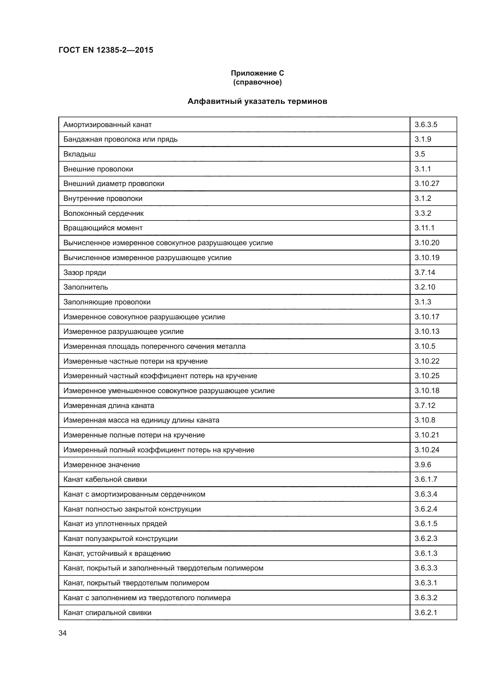 ГОСТ EN 12385-2-2015