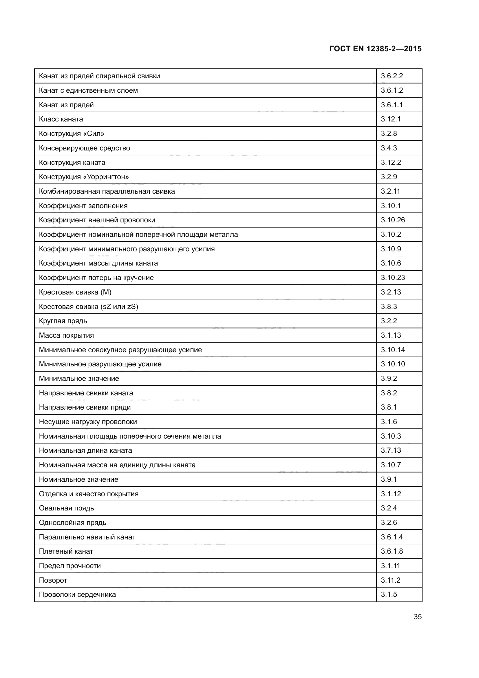ГОСТ EN 12385-2-2015