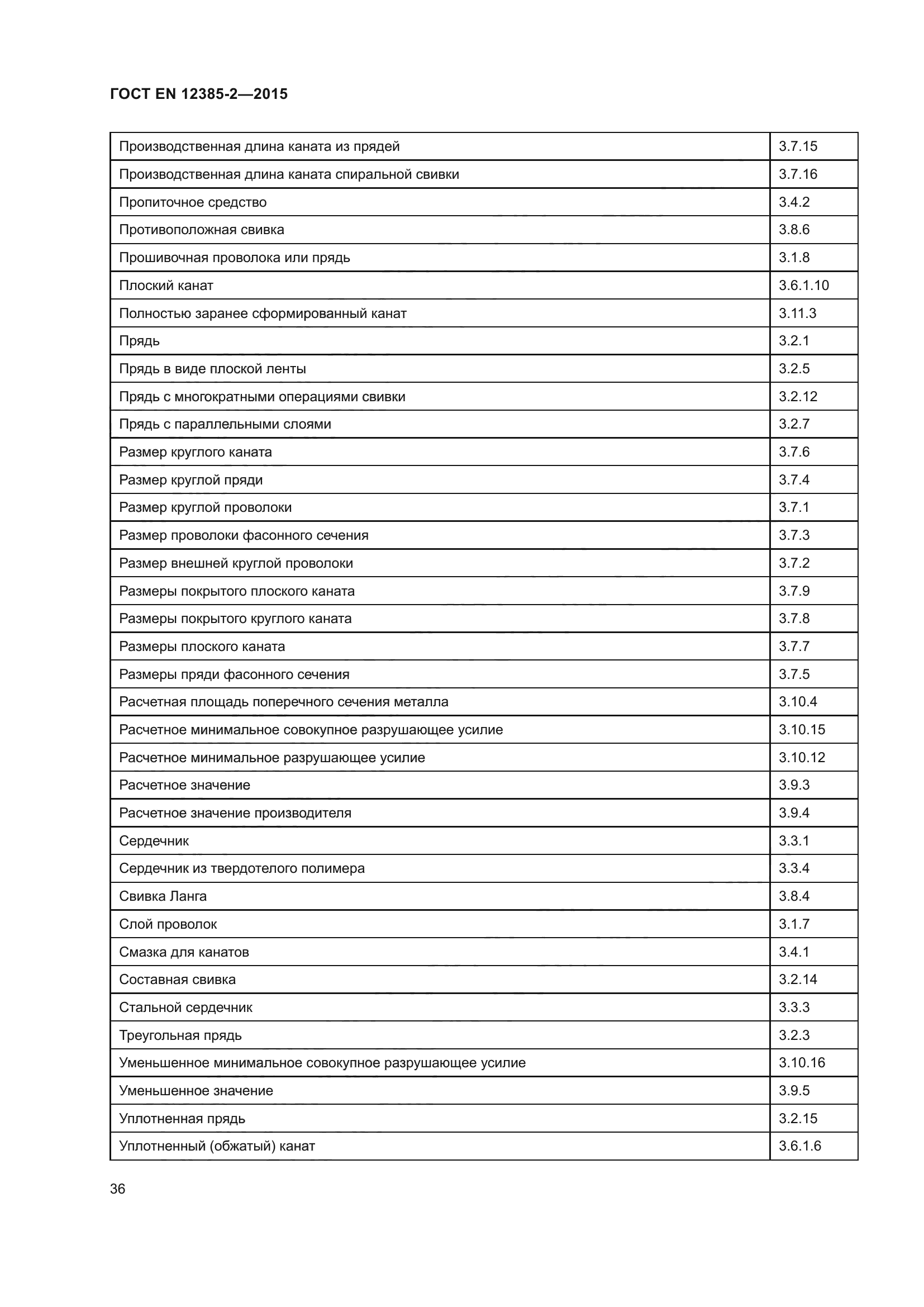 ГОСТ EN 12385-2-2015