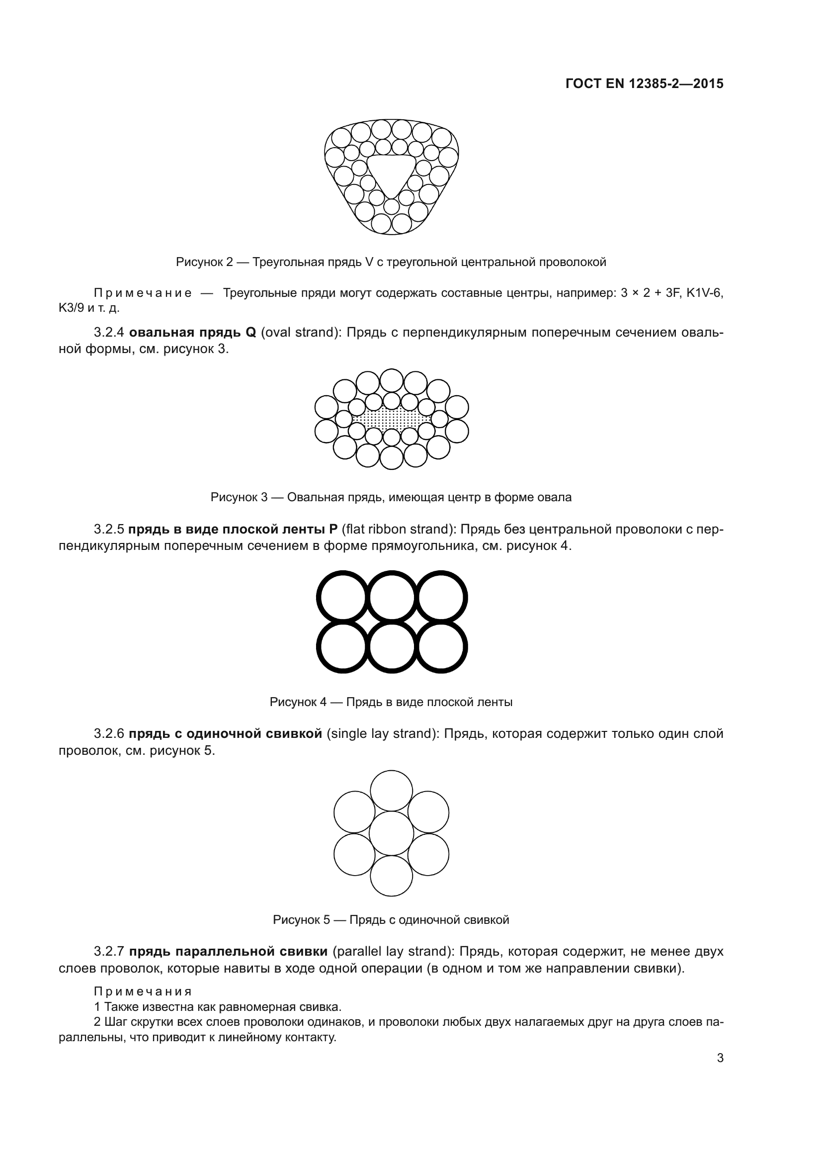 ГОСТ EN 12385-2-2015