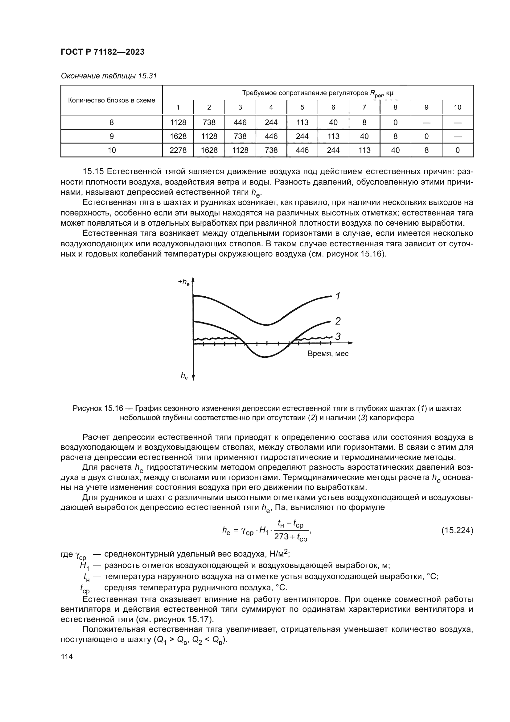 ГОСТ Р 71182-2023