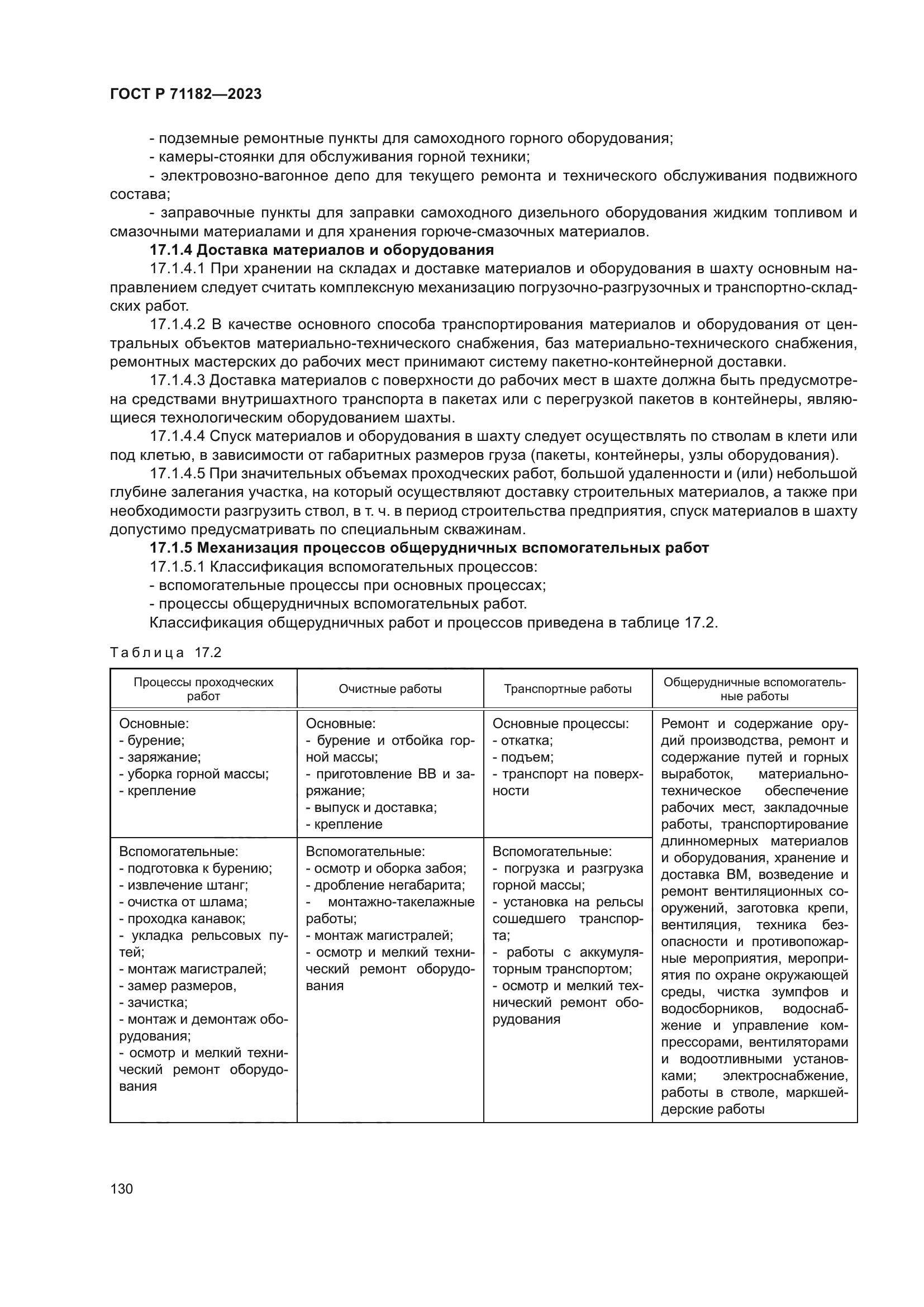 ГОСТ Р 71182-2023