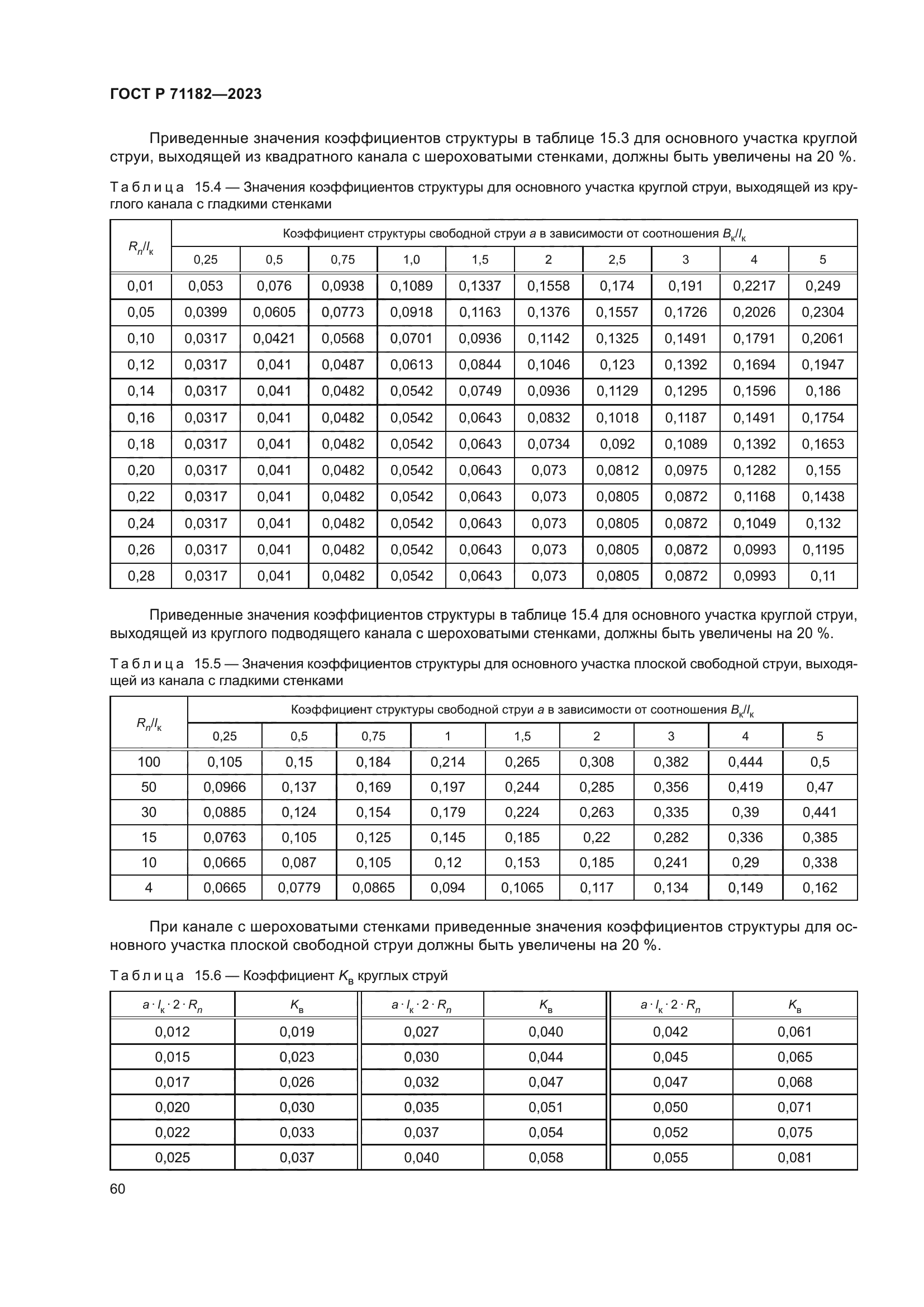 ГОСТ Р 71182-2023