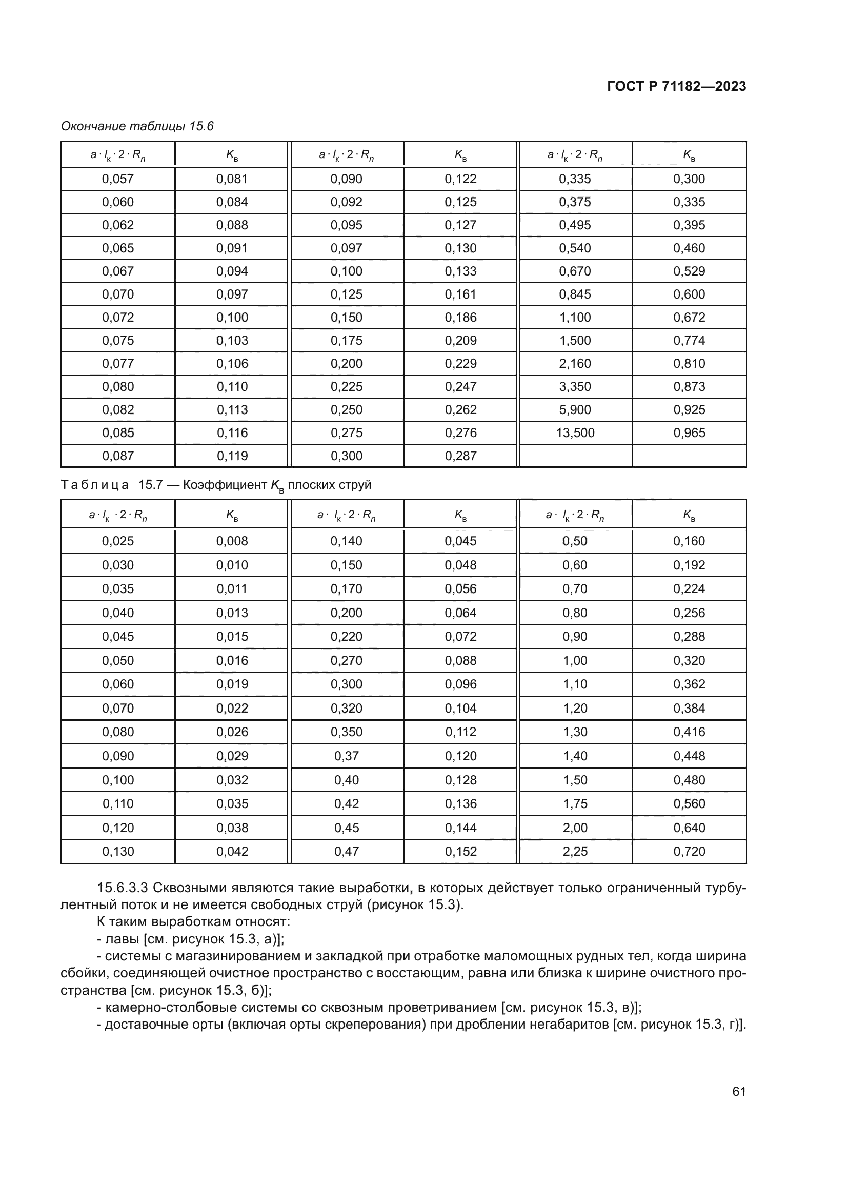 ГОСТ Р 71182-2023