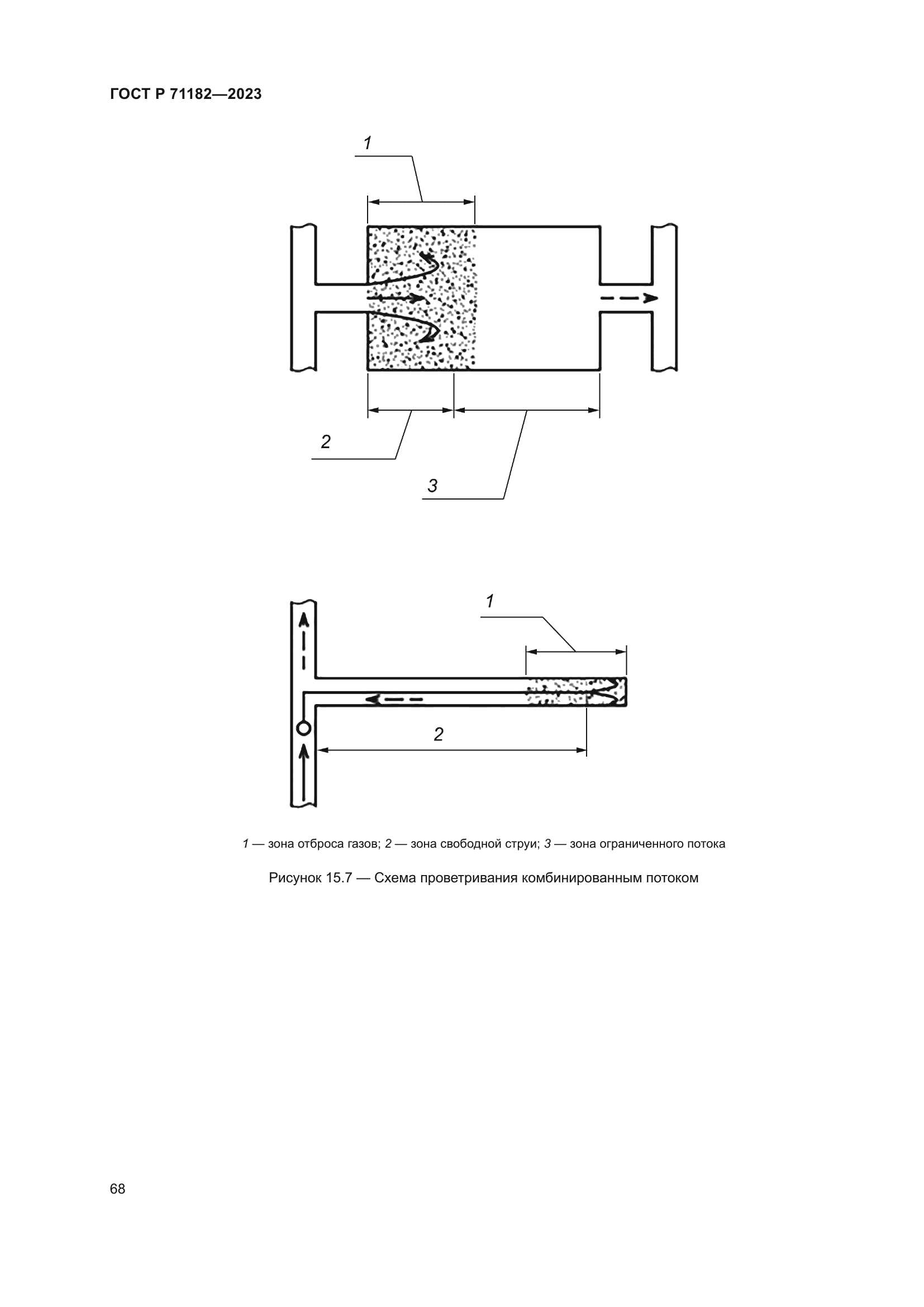 ГОСТ Р 71182-2023
