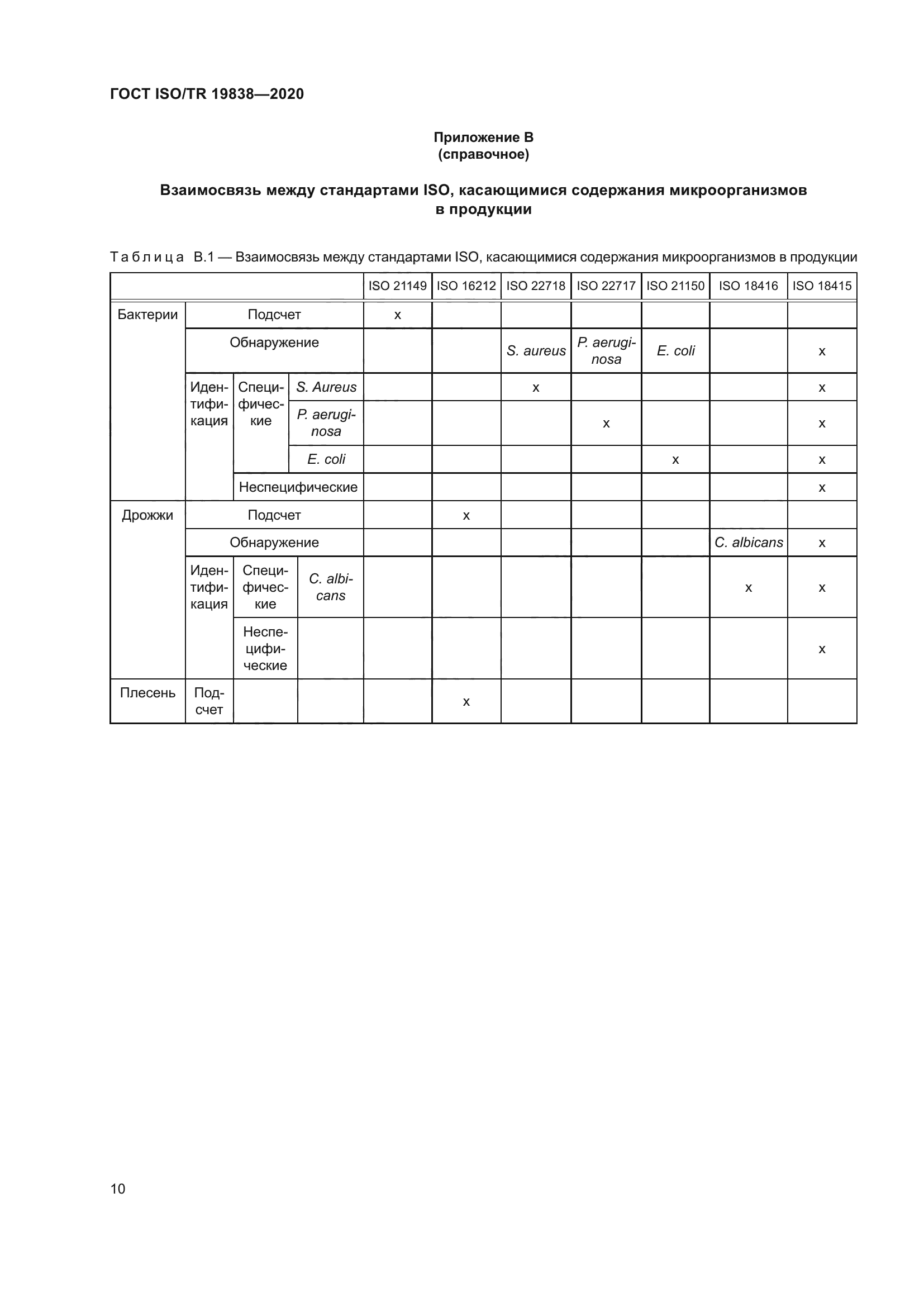 ГОСТ ISO/TR 19838-2020