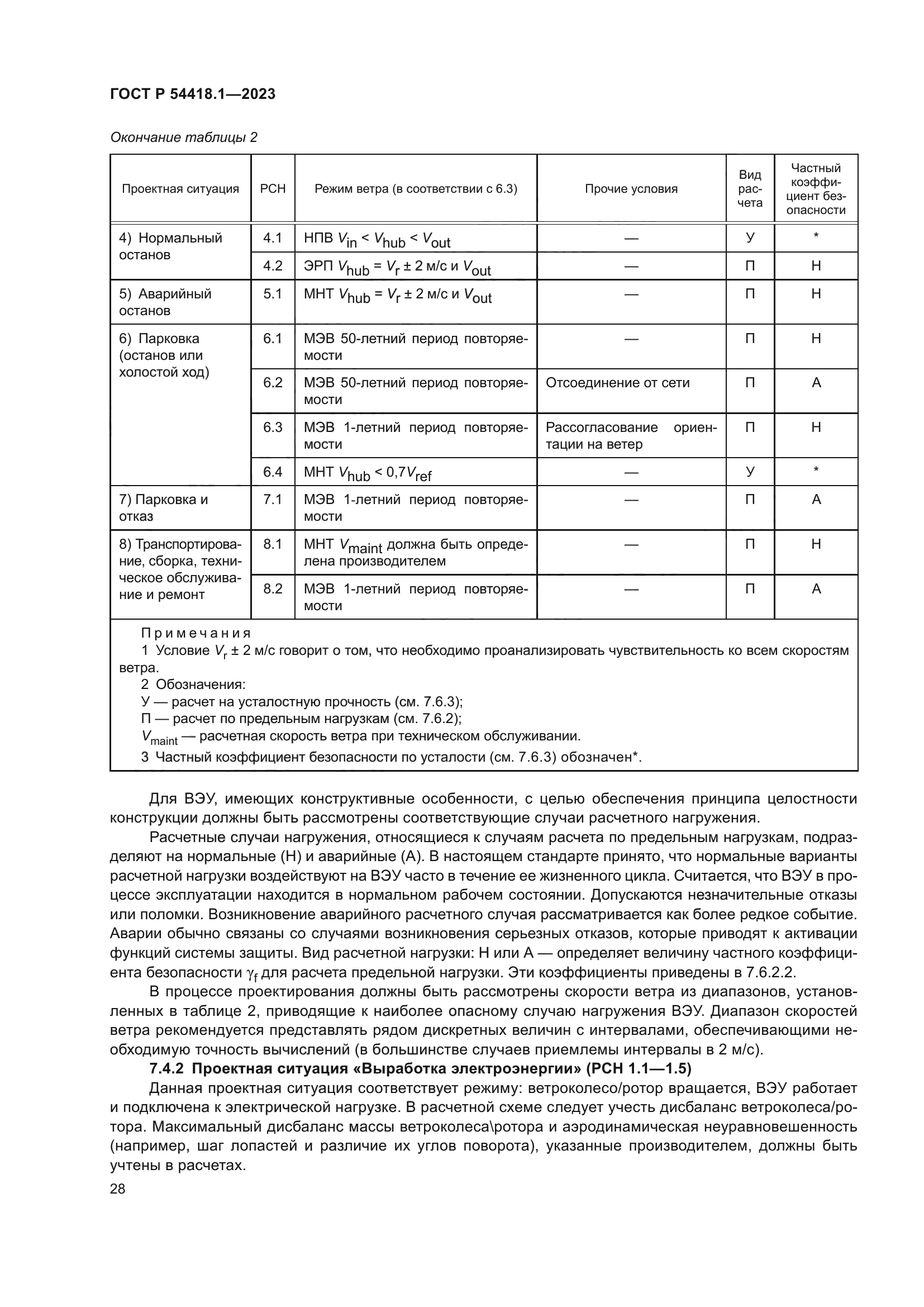 ГОСТ Р 54418.1-2023