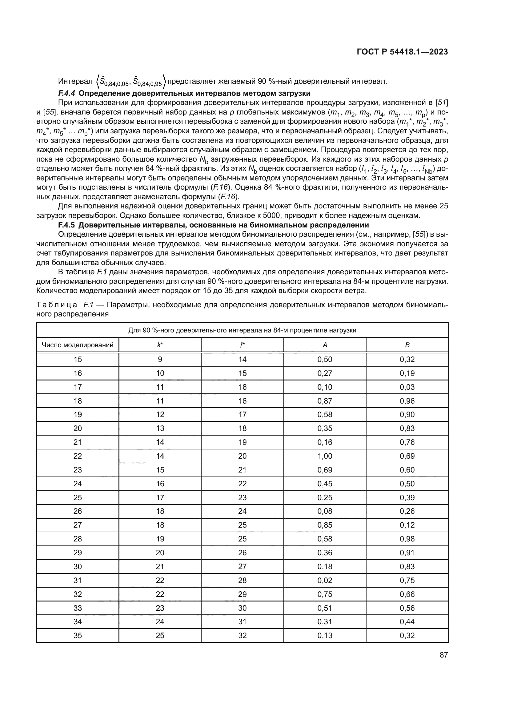 ГОСТ Р 54418.1-2023