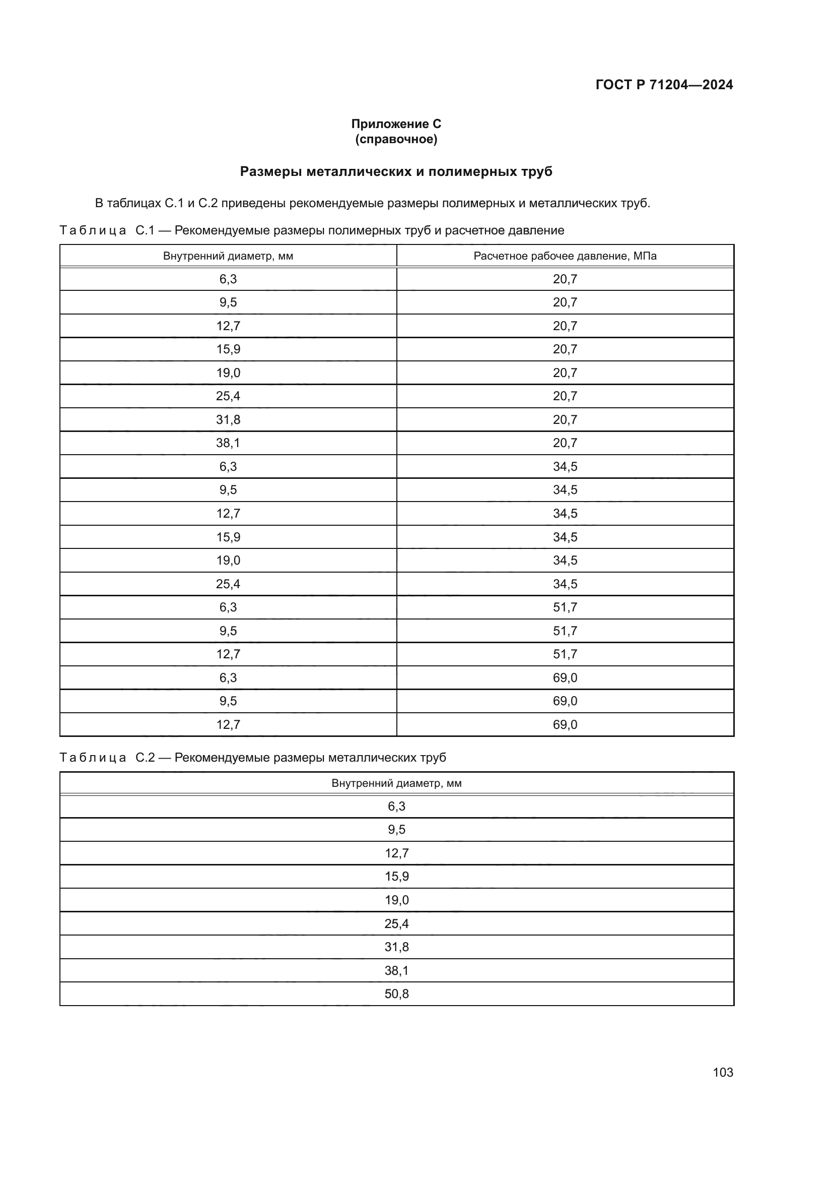 ГОСТ Р 71204-2024