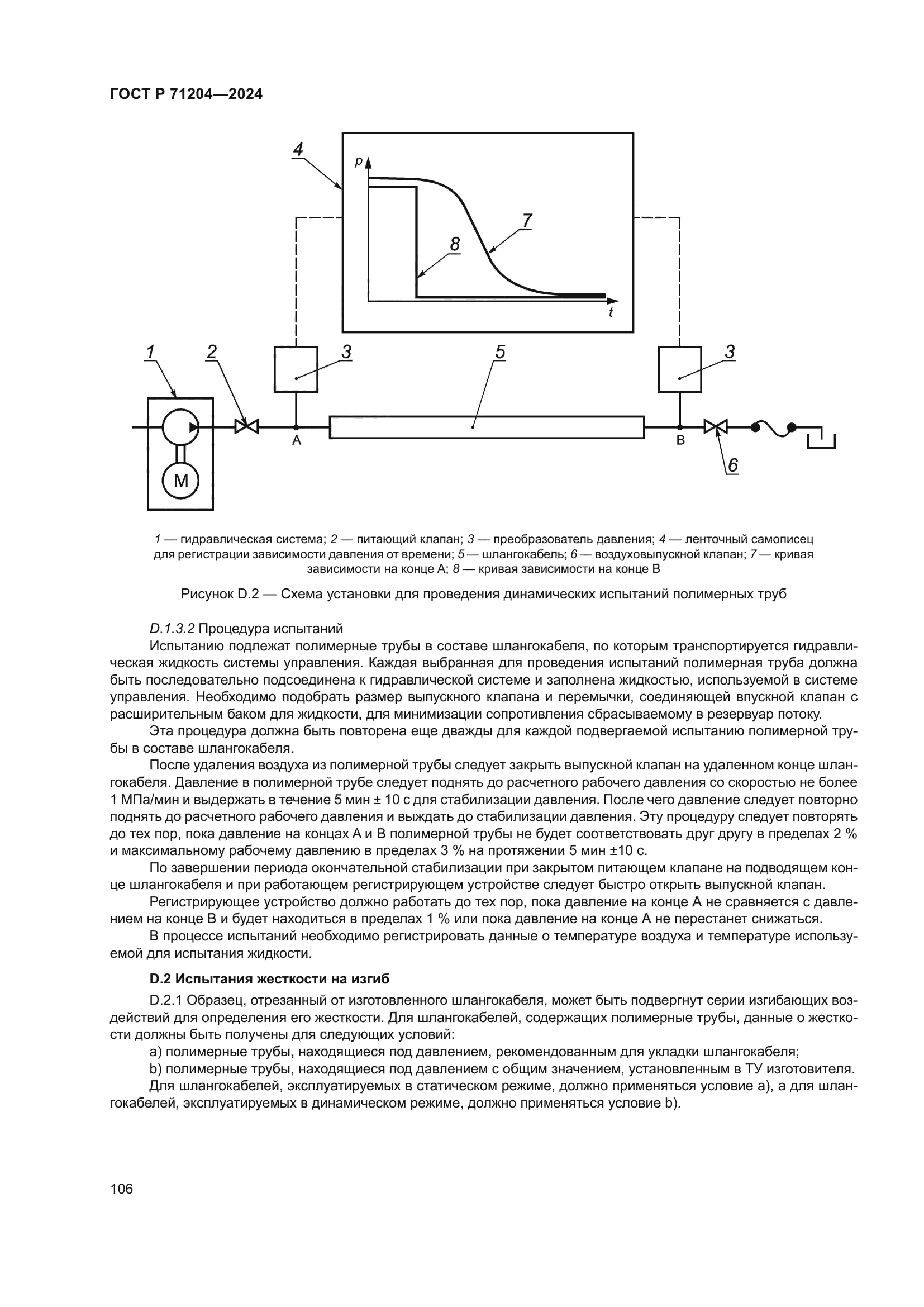 ГОСТ Р 71204-2024