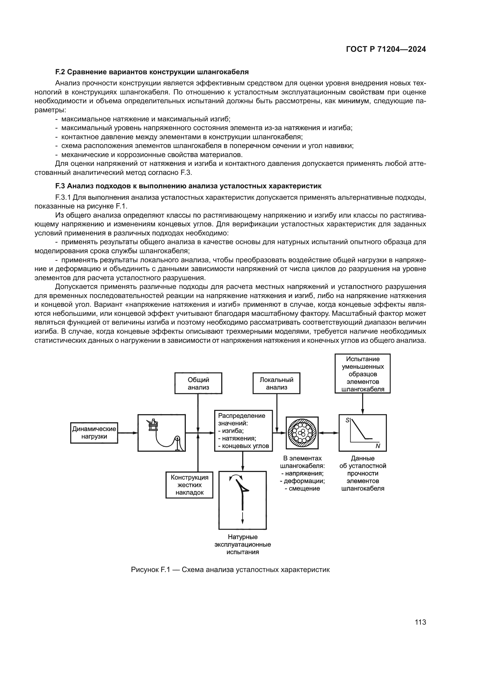 ГОСТ Р 71204-2024