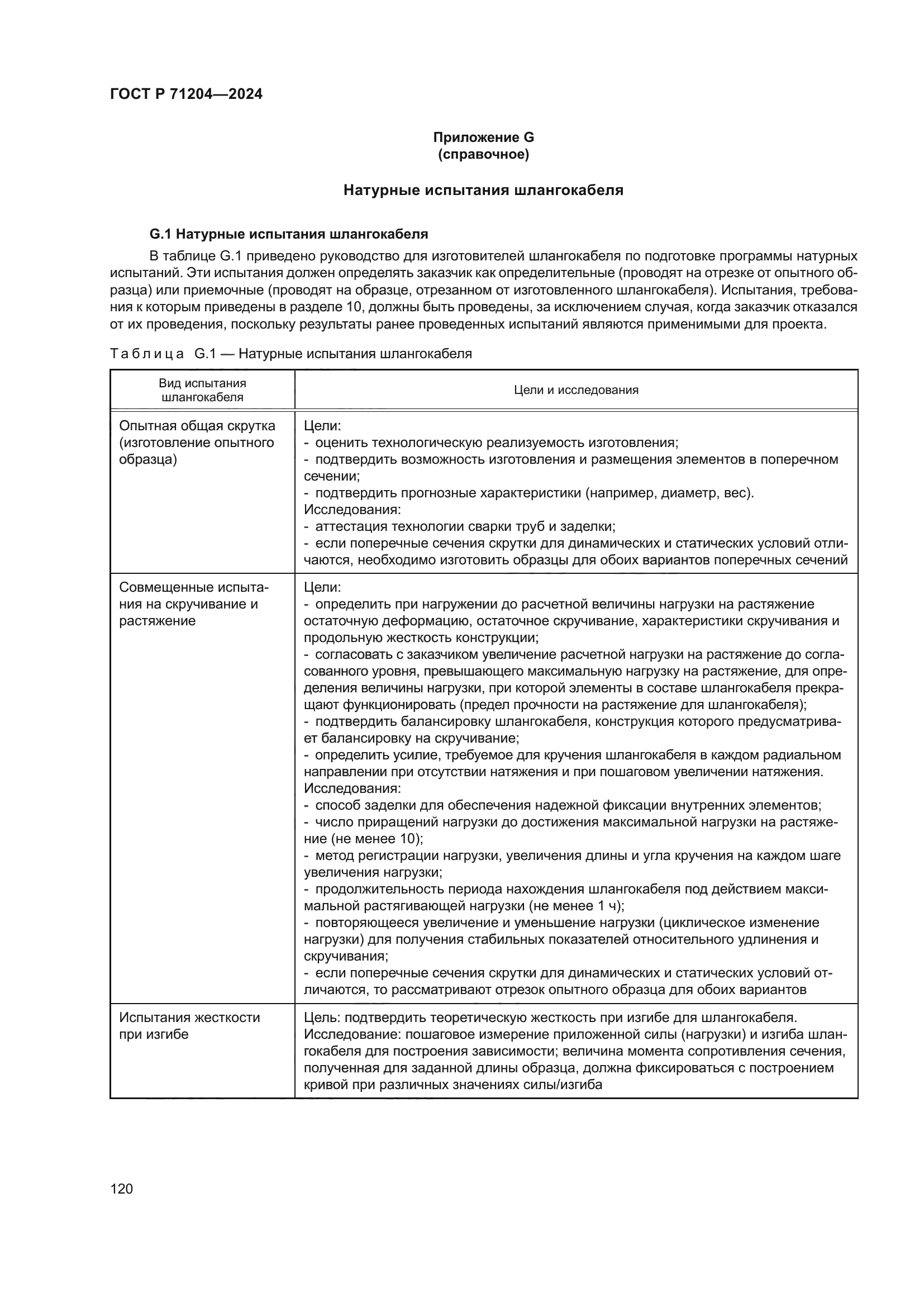 ГОСТ Р 71204-2024