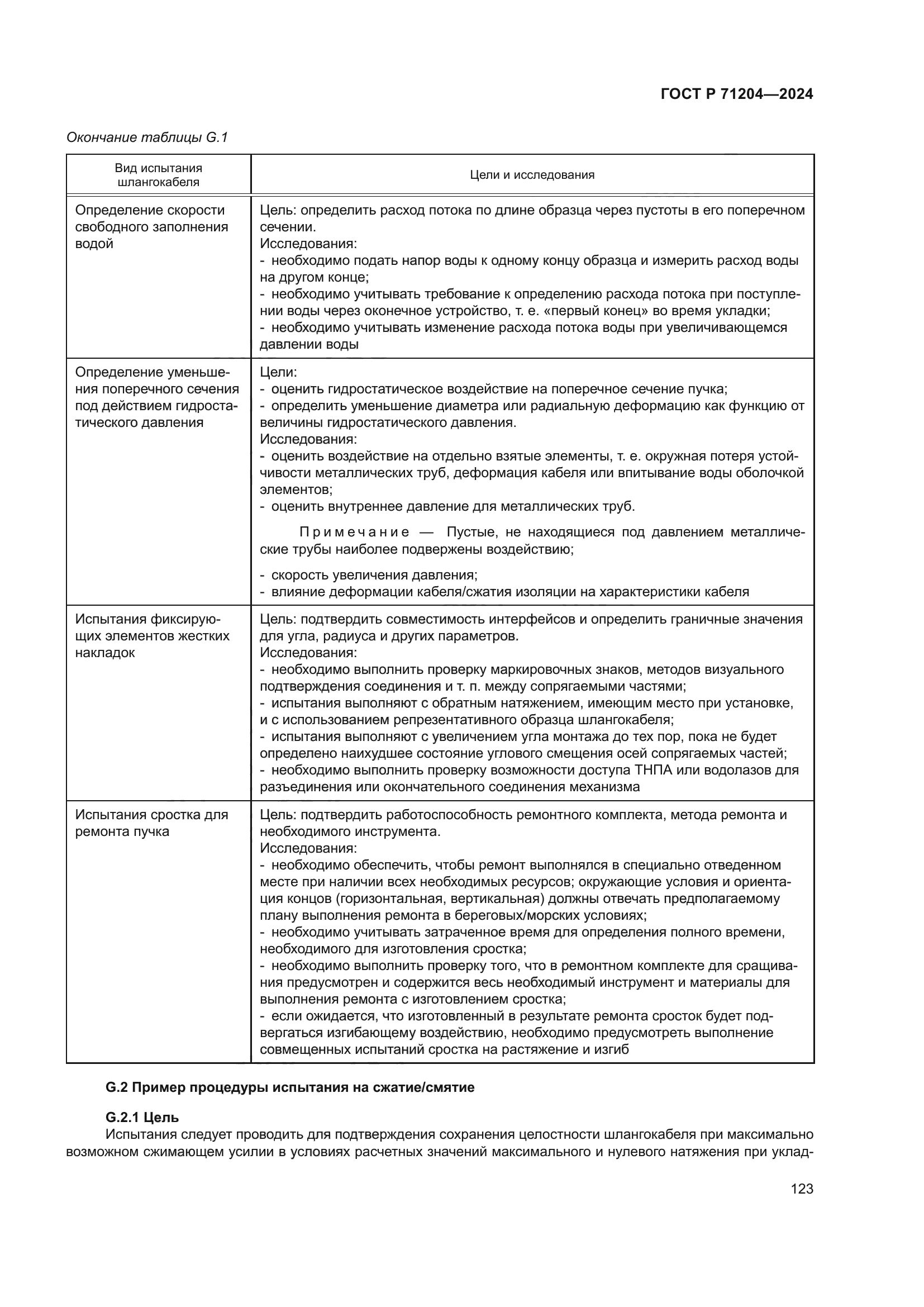 ГОСТ Р 71204-2024