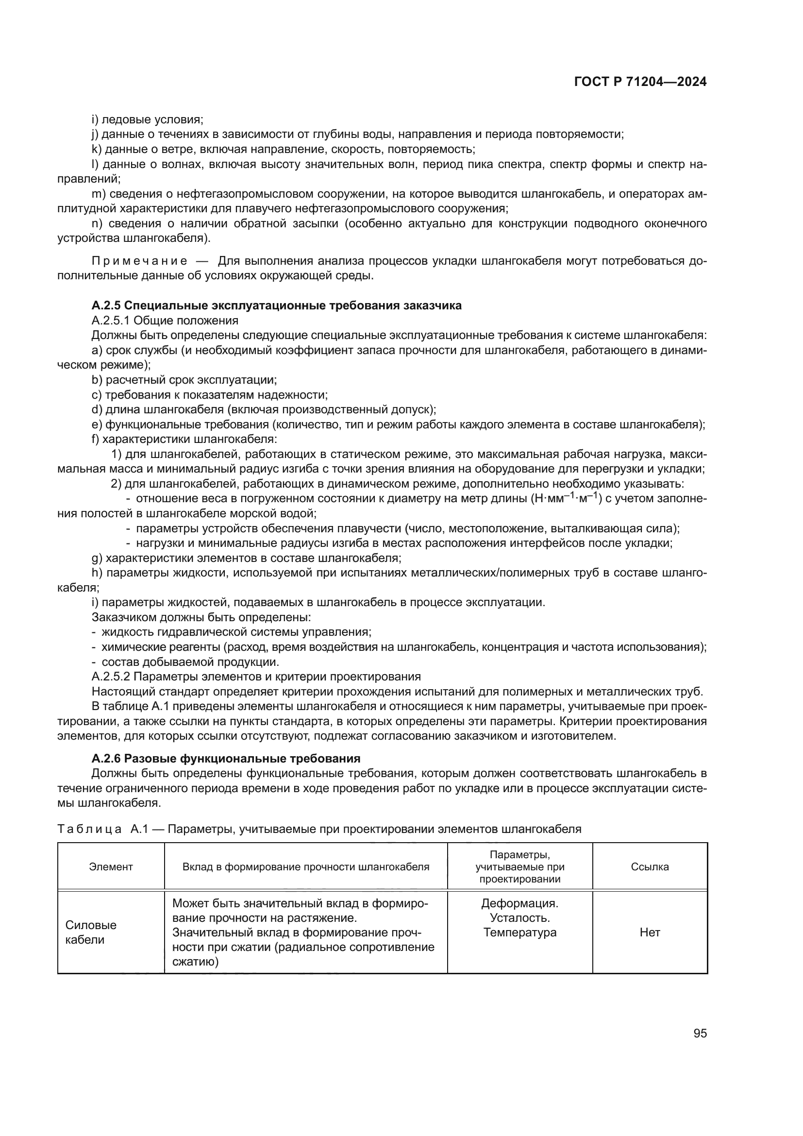 ГОСТ Р 71204-2024