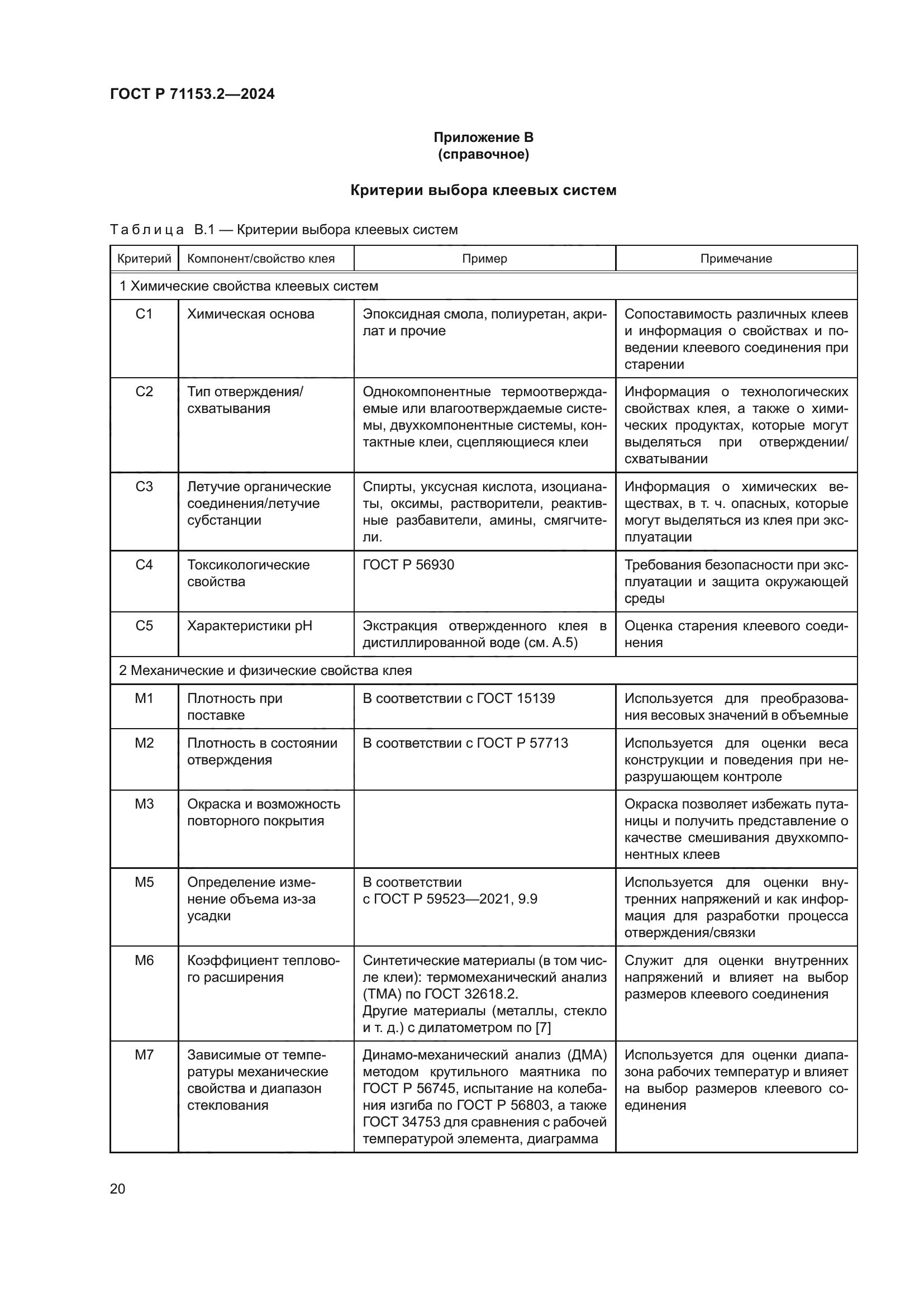 ГОСТ Р 71153.2-2024