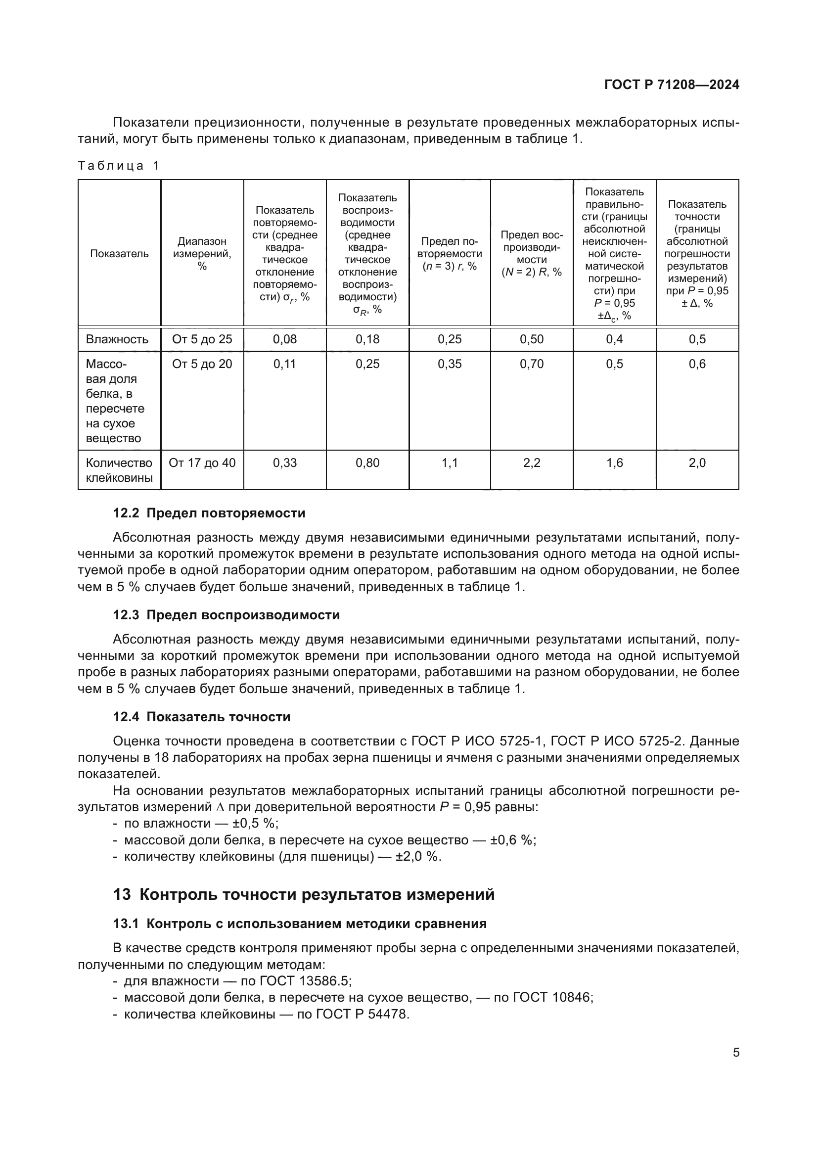 ГОСТ Р 71208-2024