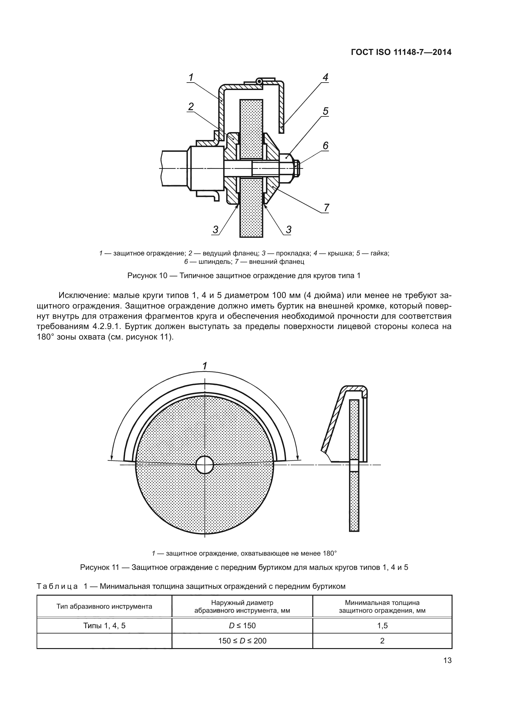 ГОСТ ISO 11148-7-2014