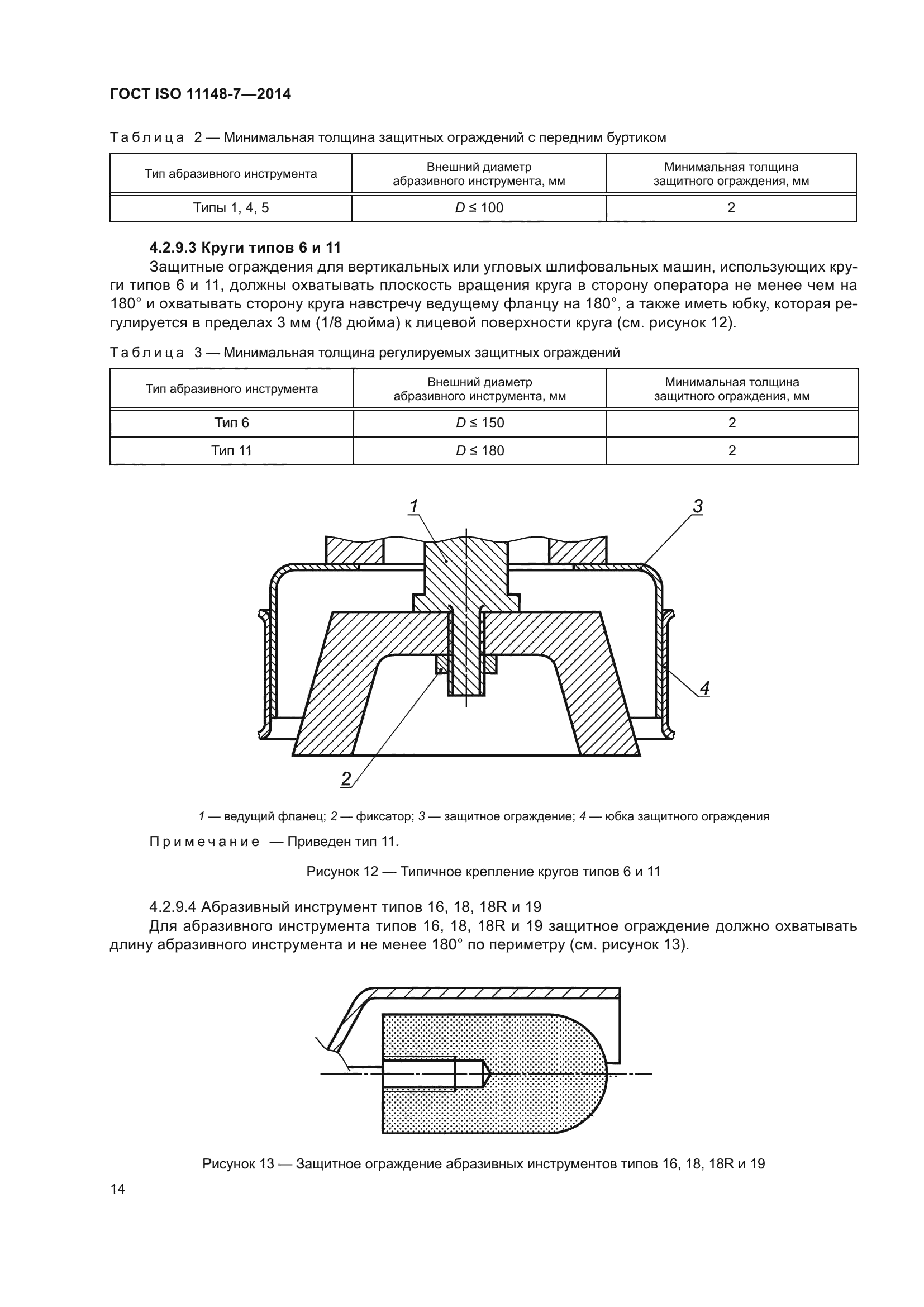 ГОСТ ISO 11148-7-2014